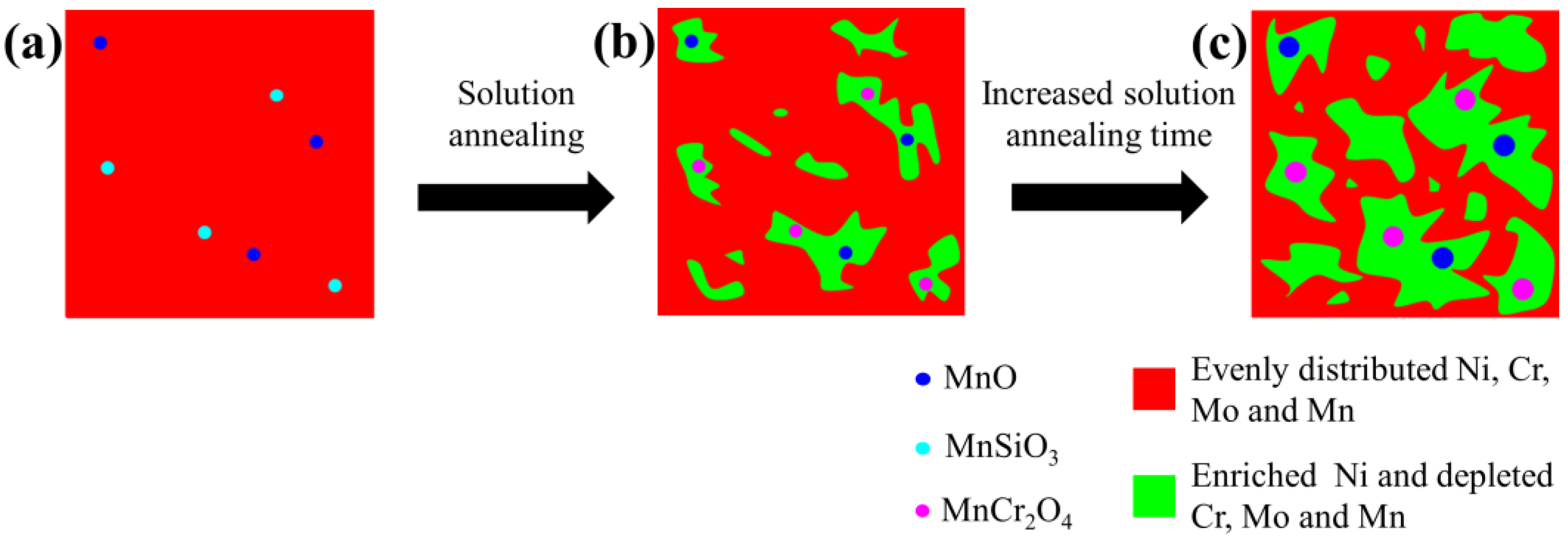 Crystals 14 00229 g017