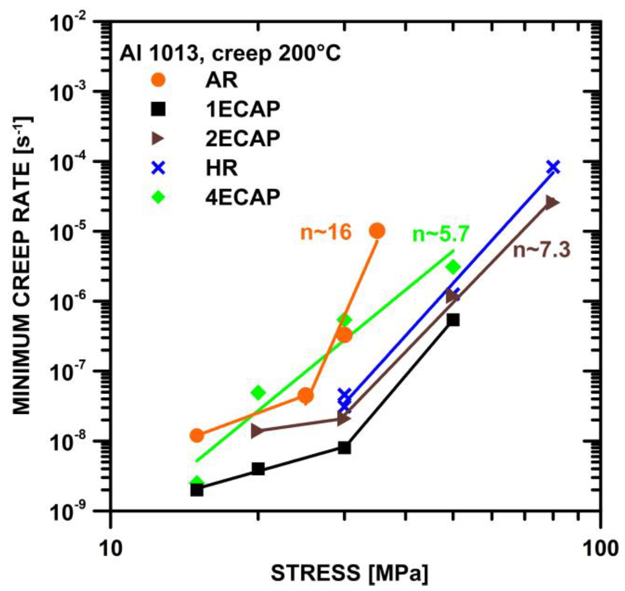 Crystals 14 00230 g002