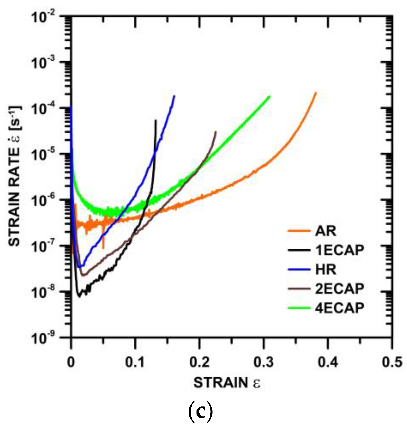 Crystals 14 00230 g003b