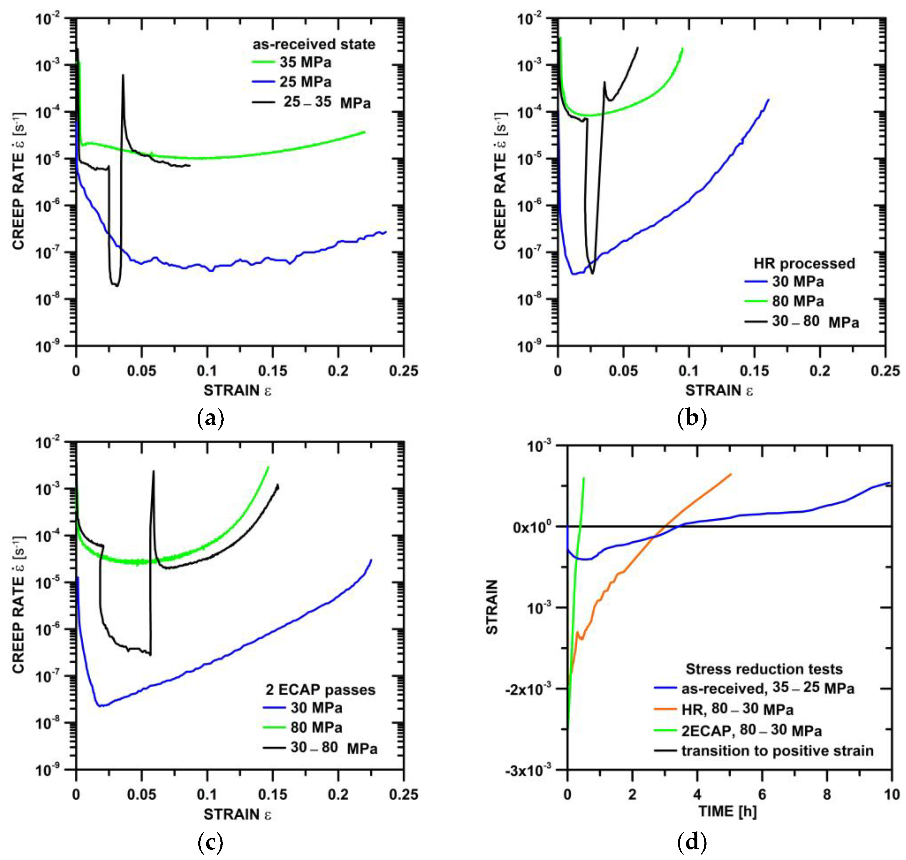 Crystals 14 00230 g004