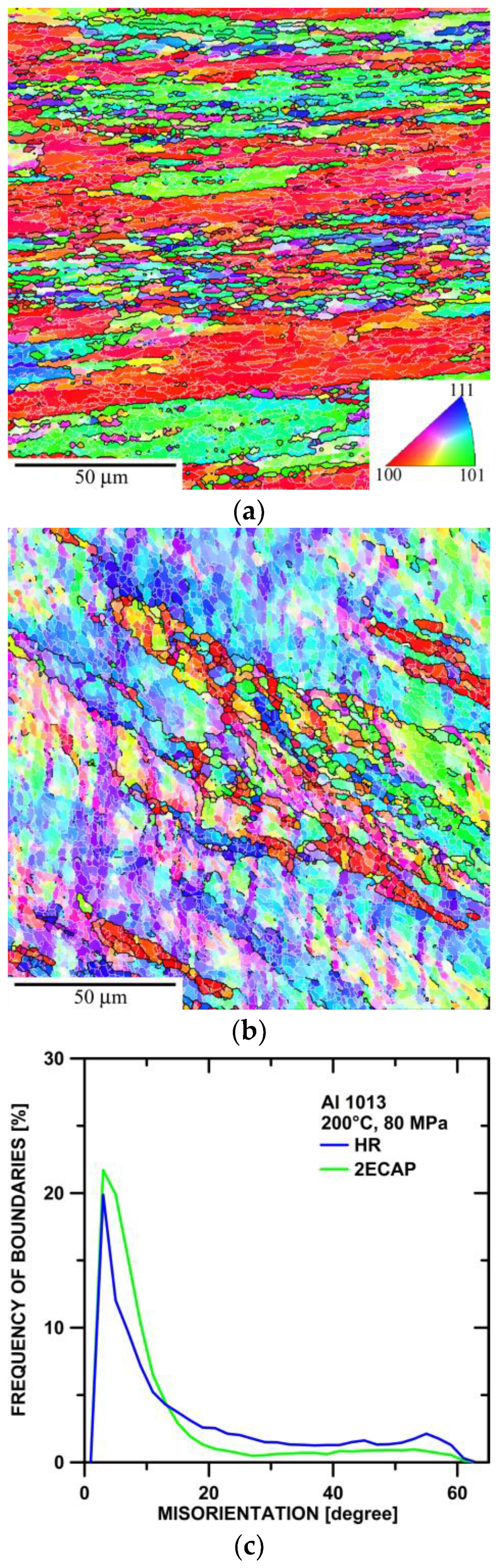 Crystals 14 00230 g006