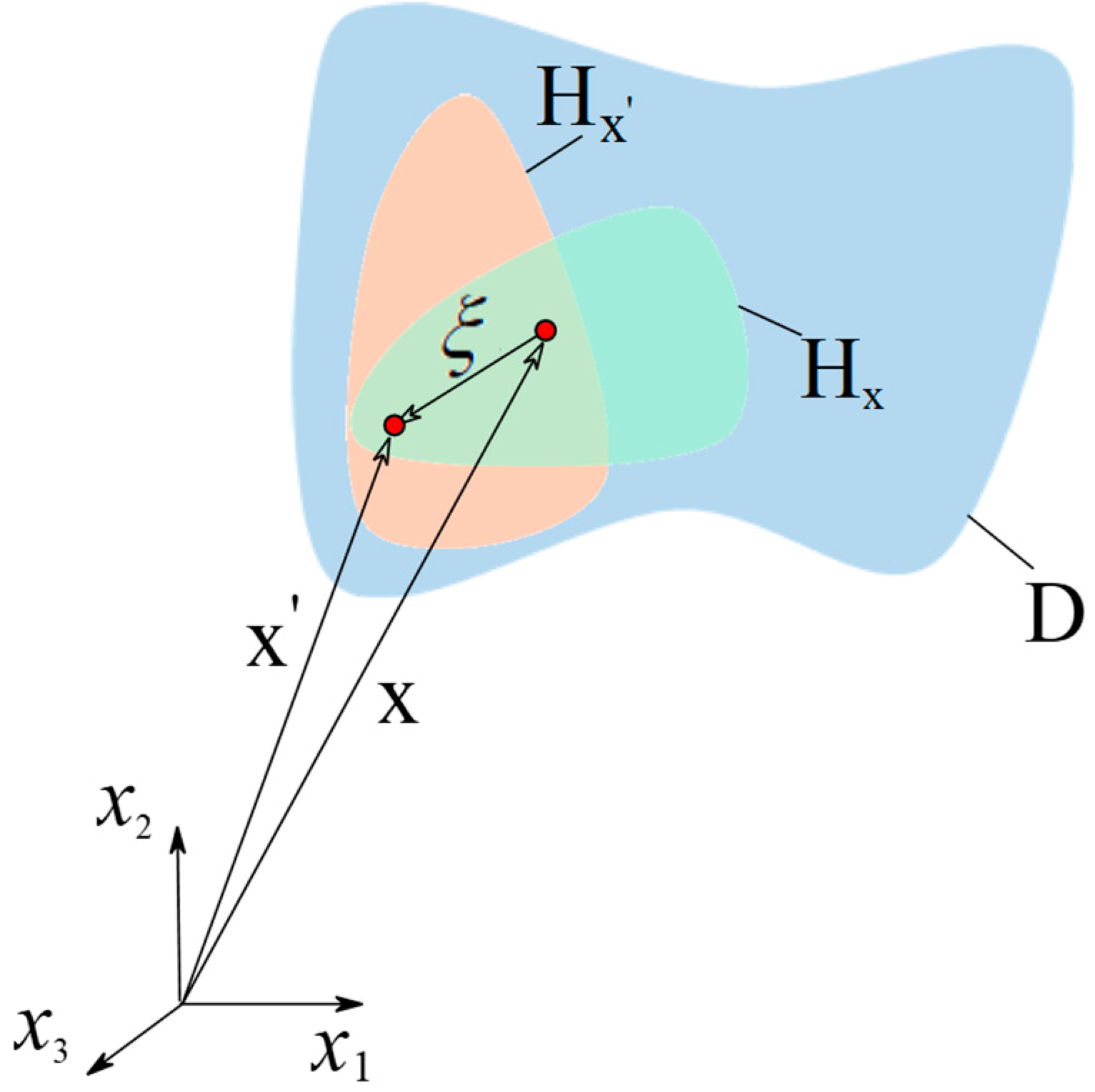 Crystals 14 00234 g001