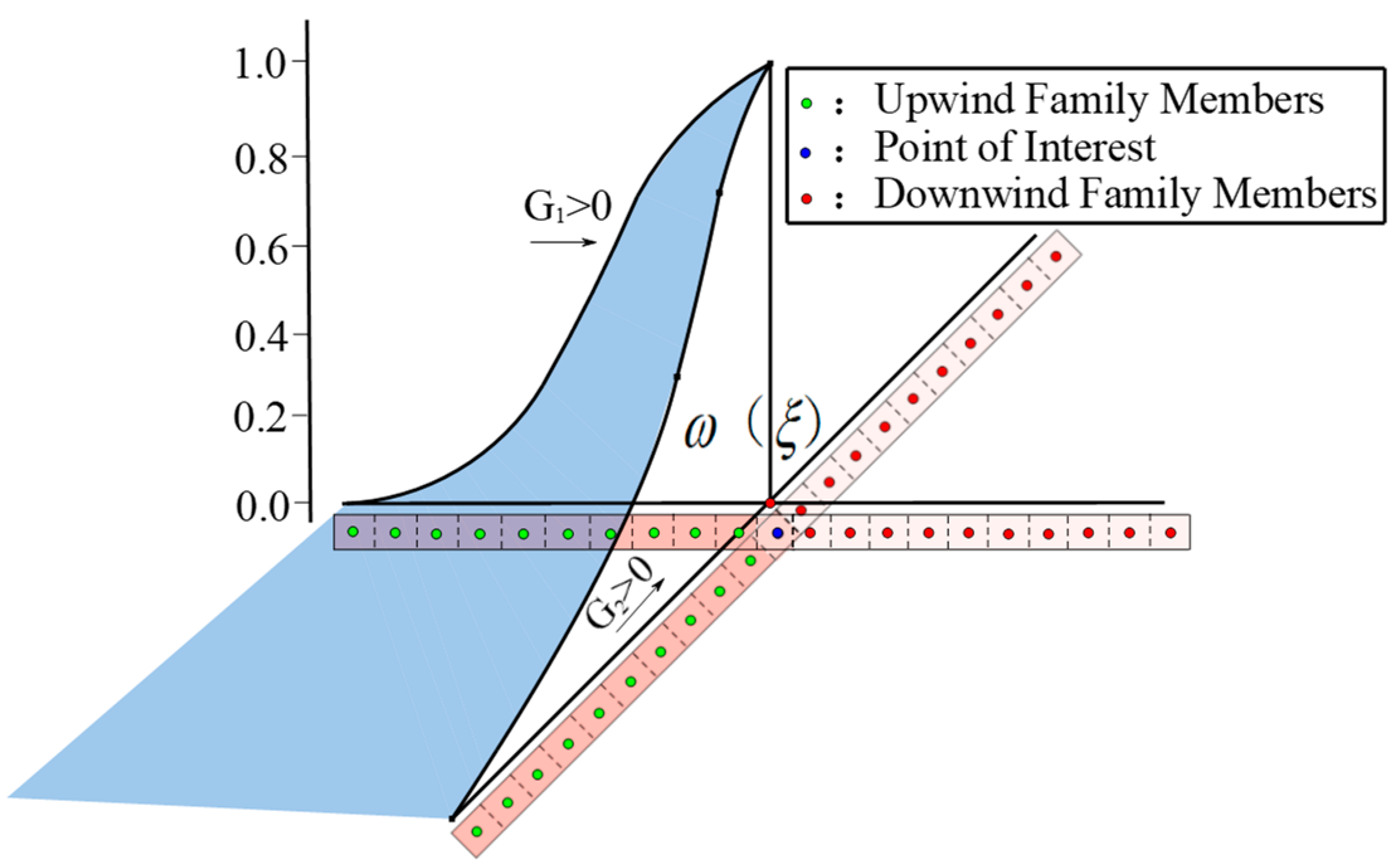 Crystals 14 00234 g002