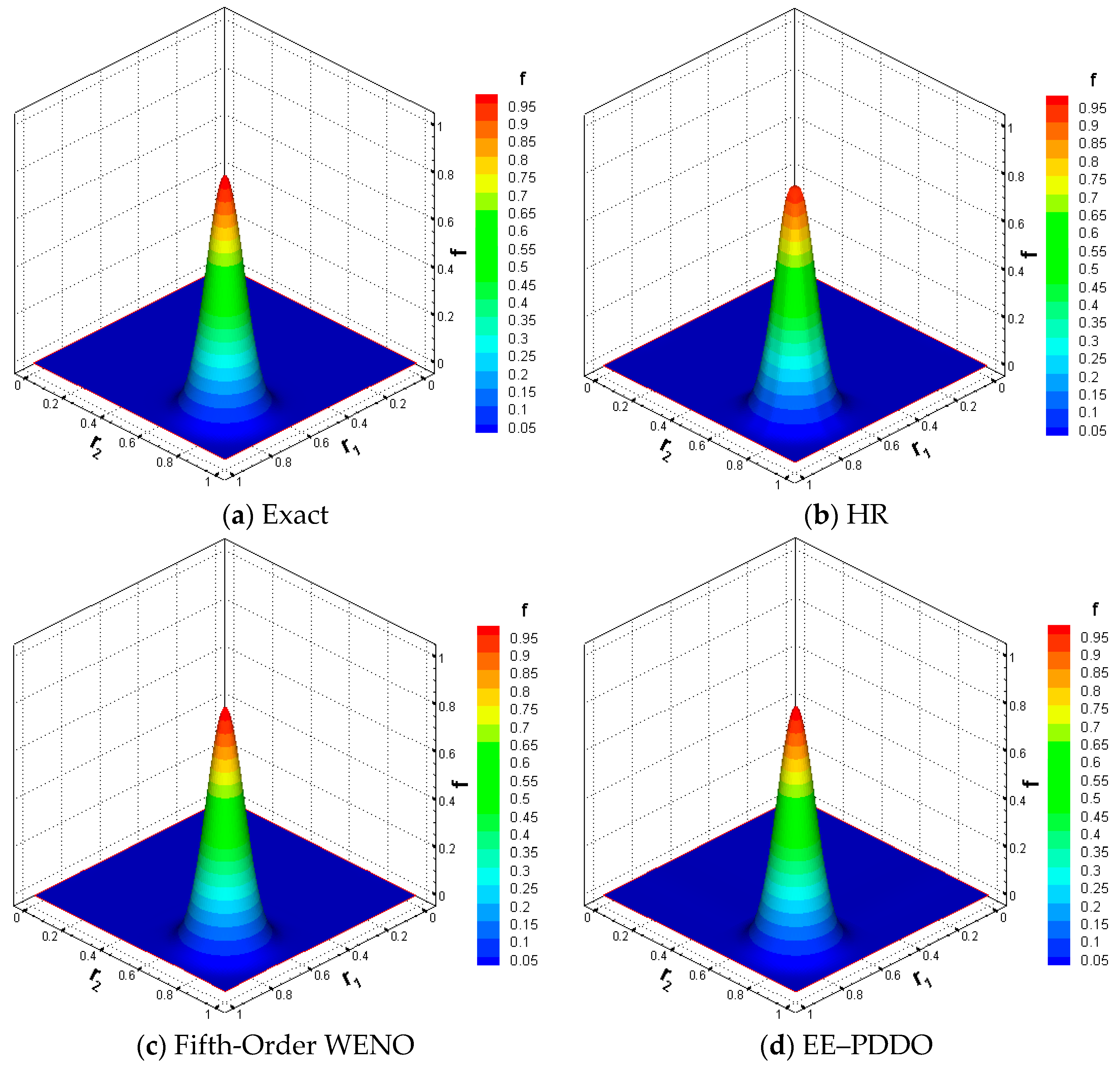 Crystals 14 00234 g003