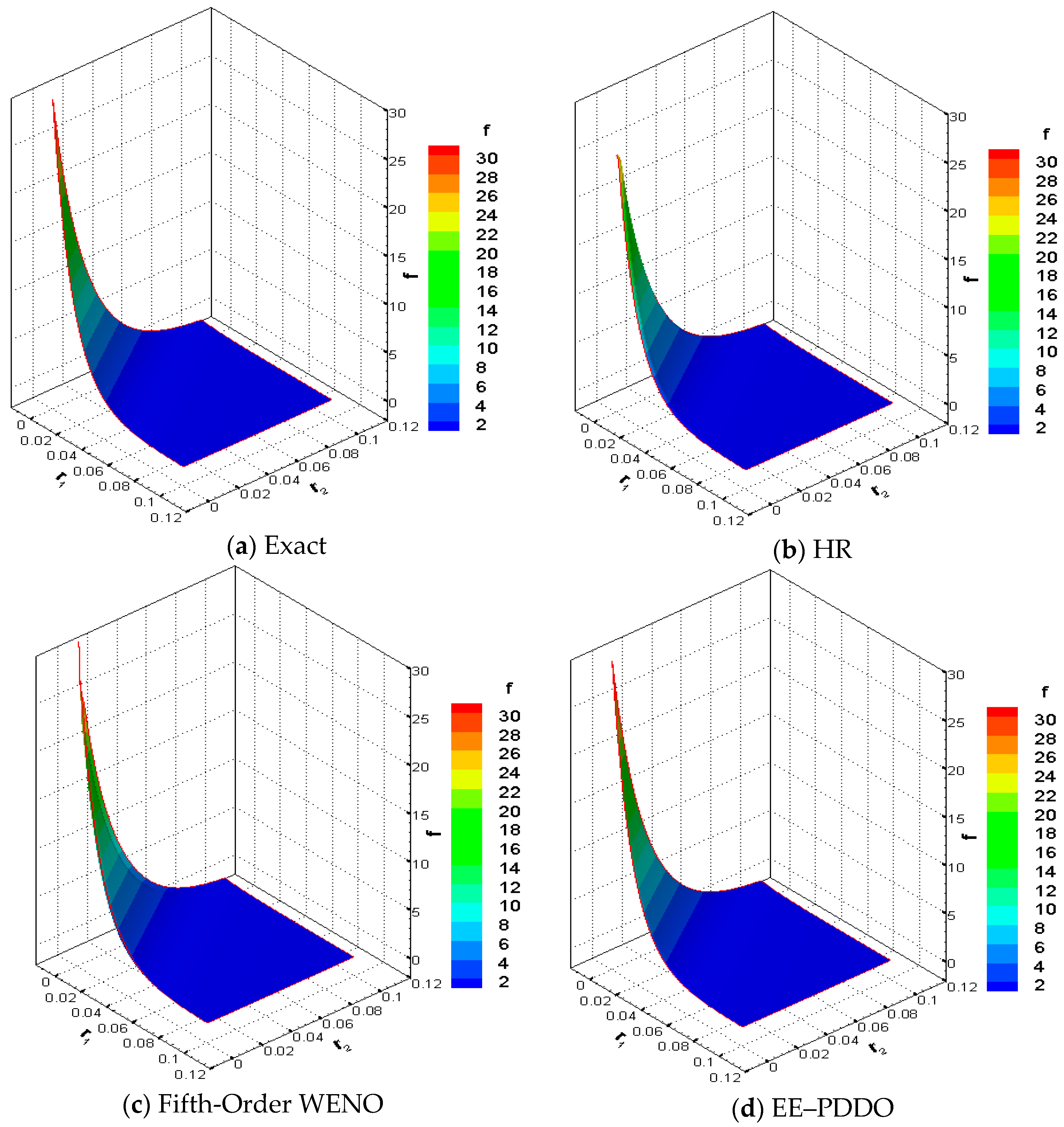 Crystals 14 00234 g005