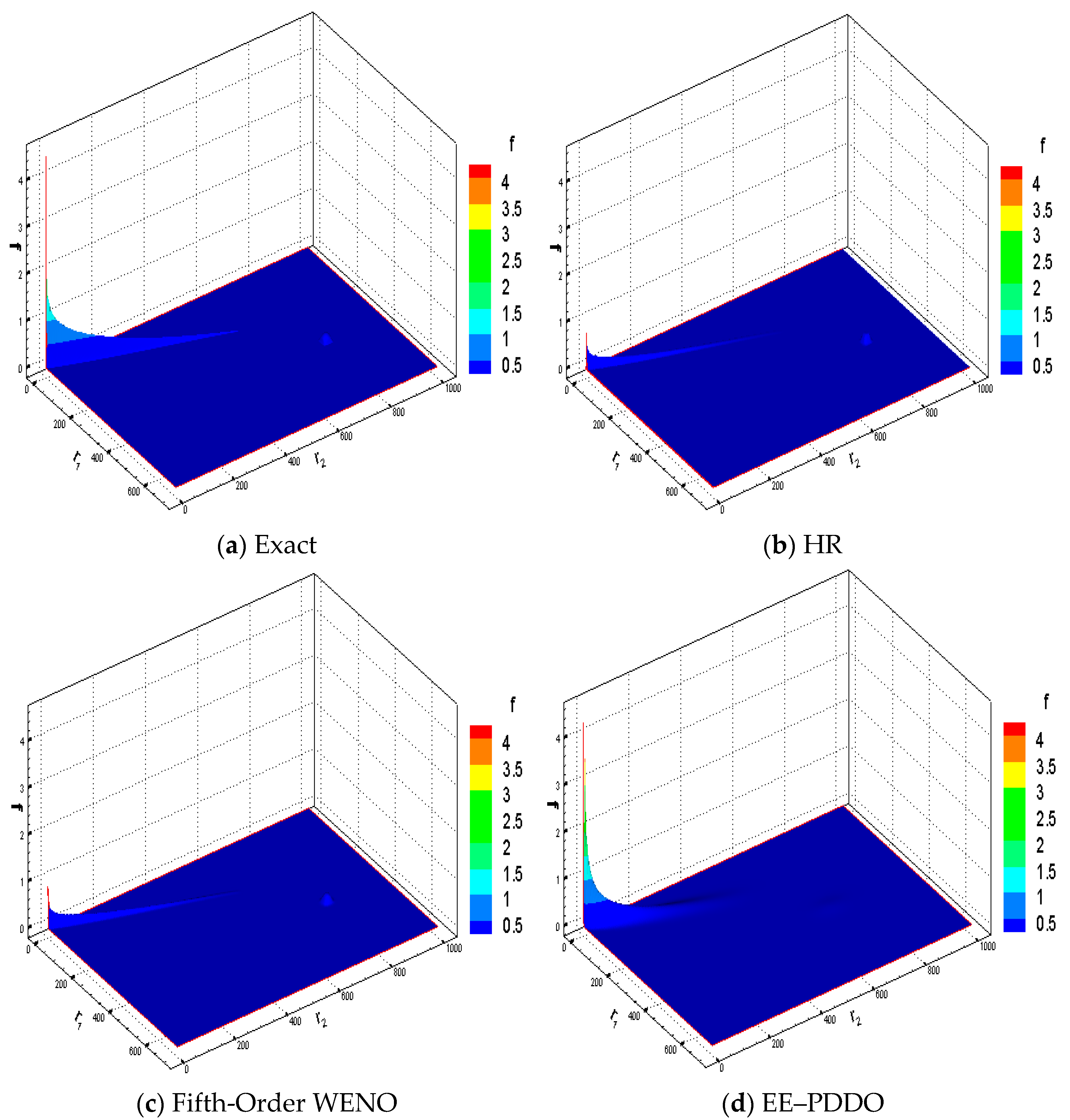 Crystals 14 00234 g007