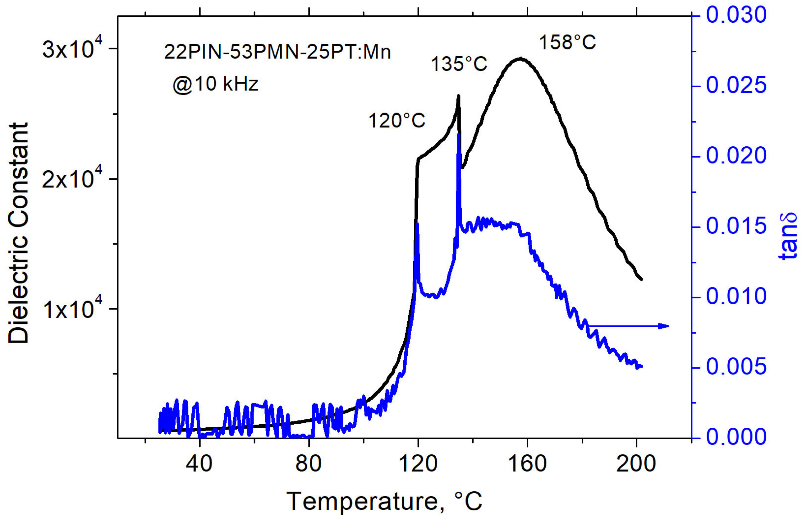 Crystals 14 00236 g005
