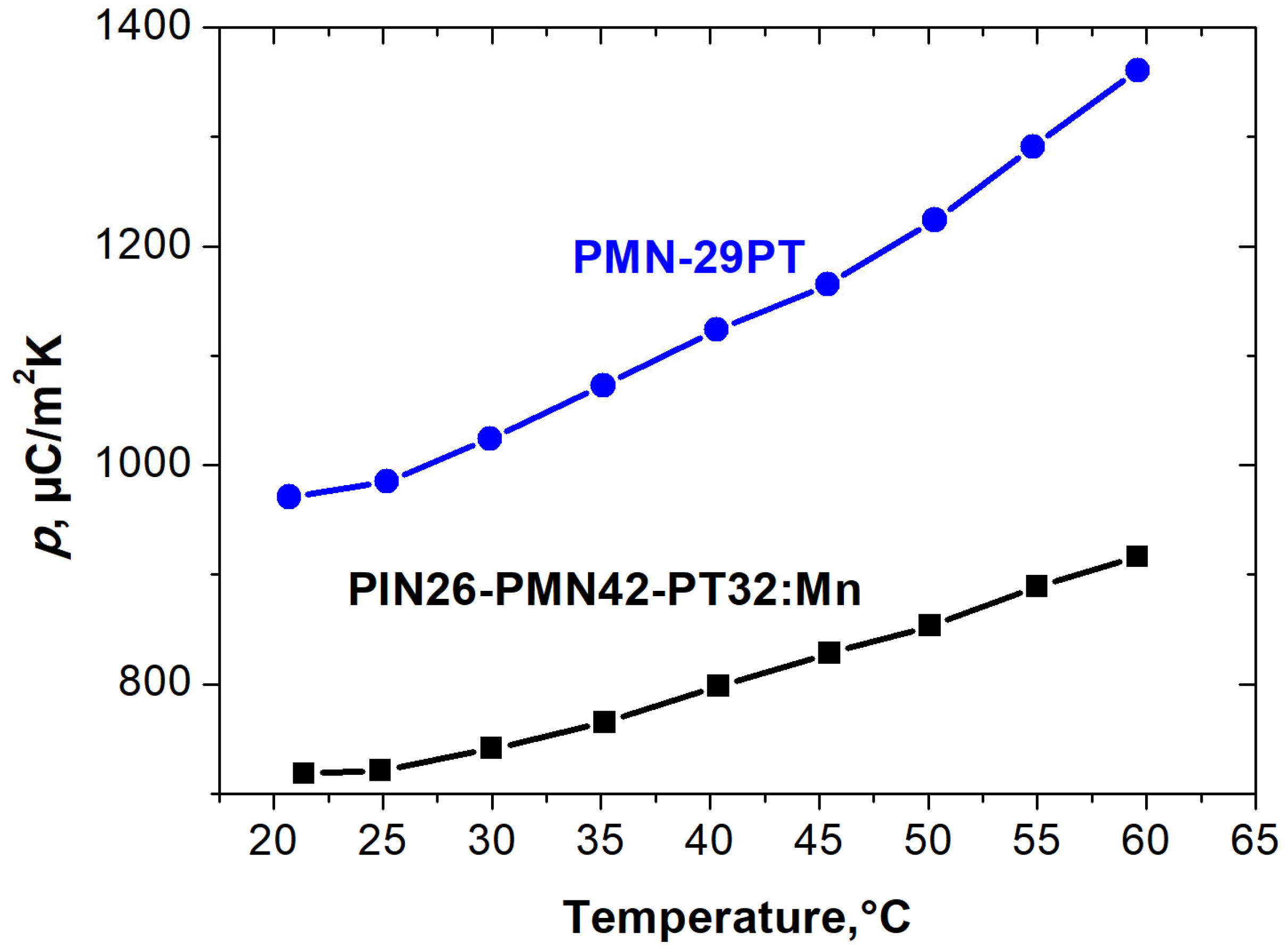 Crystals 14 00236 g006