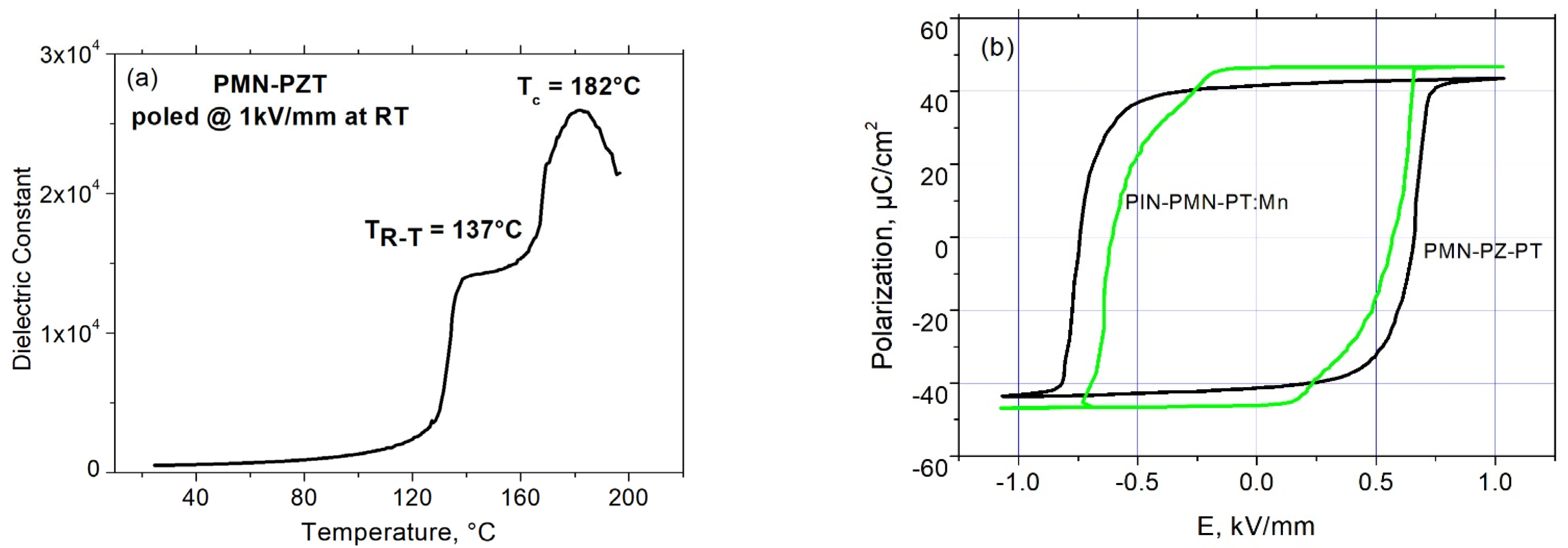 Crystals 14 00236 g011
