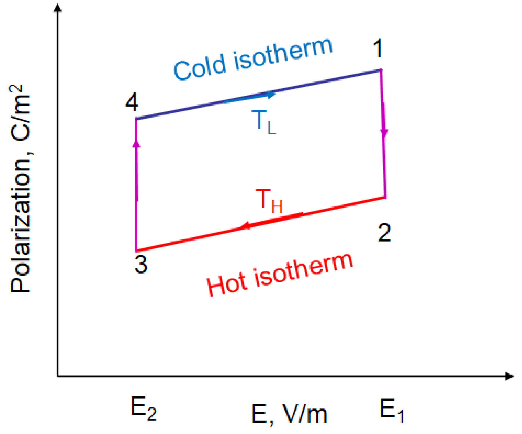 Crystals 14 00236 g012