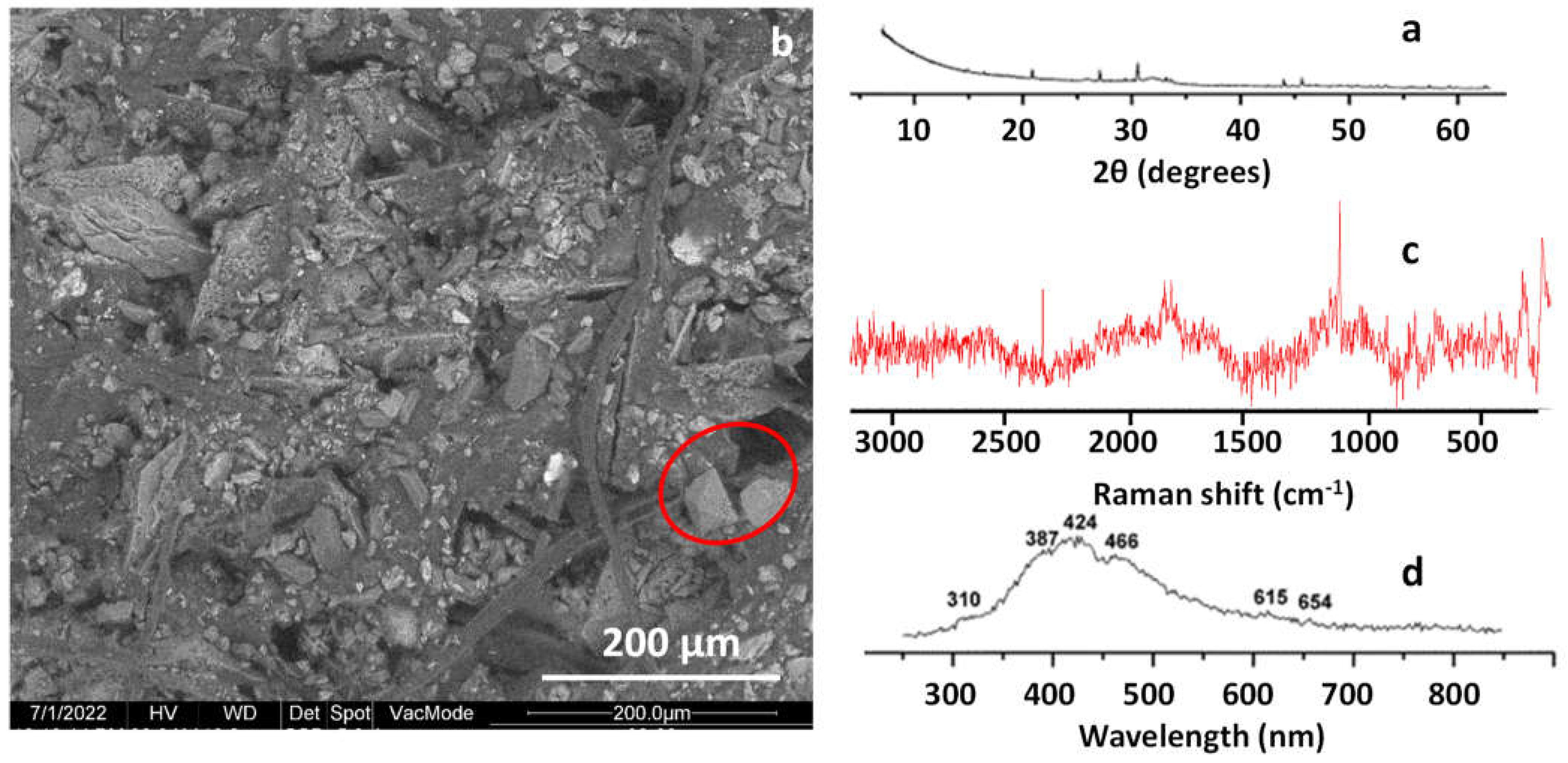 Crystals 14 00238 g006 Crystals 14 00238 g006