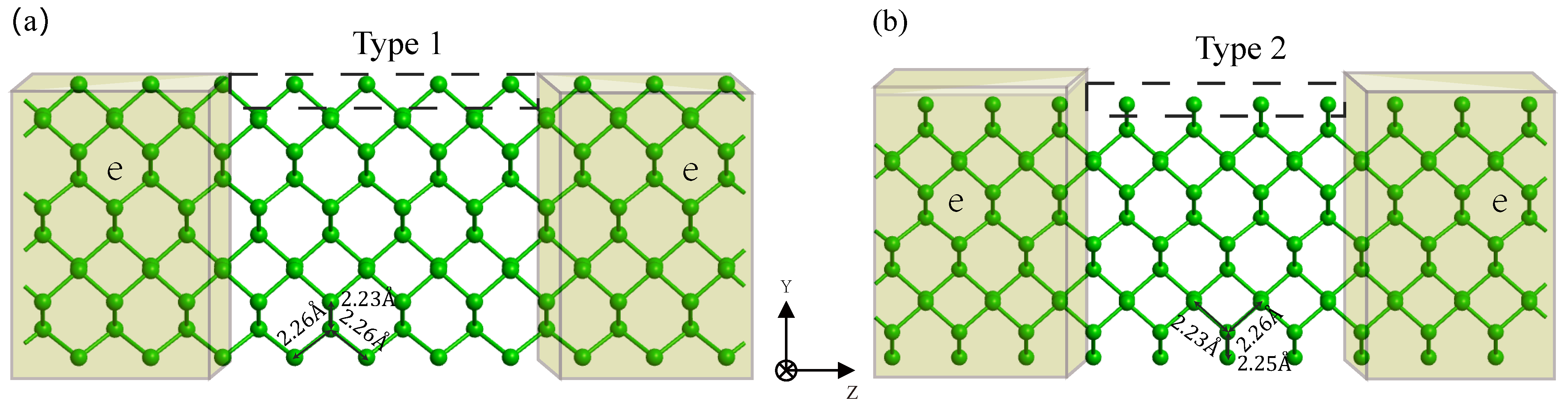 Crystals 14 00239 g001