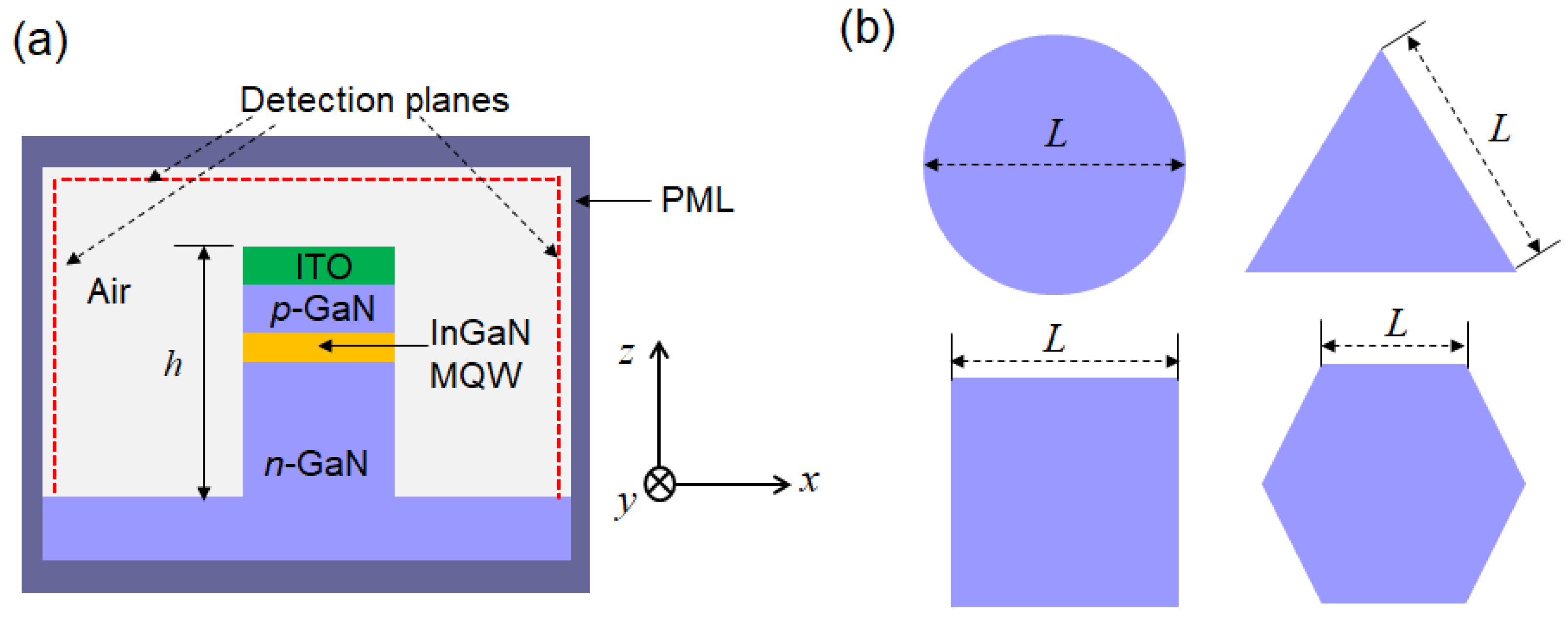 Crystals 14 00241 g001