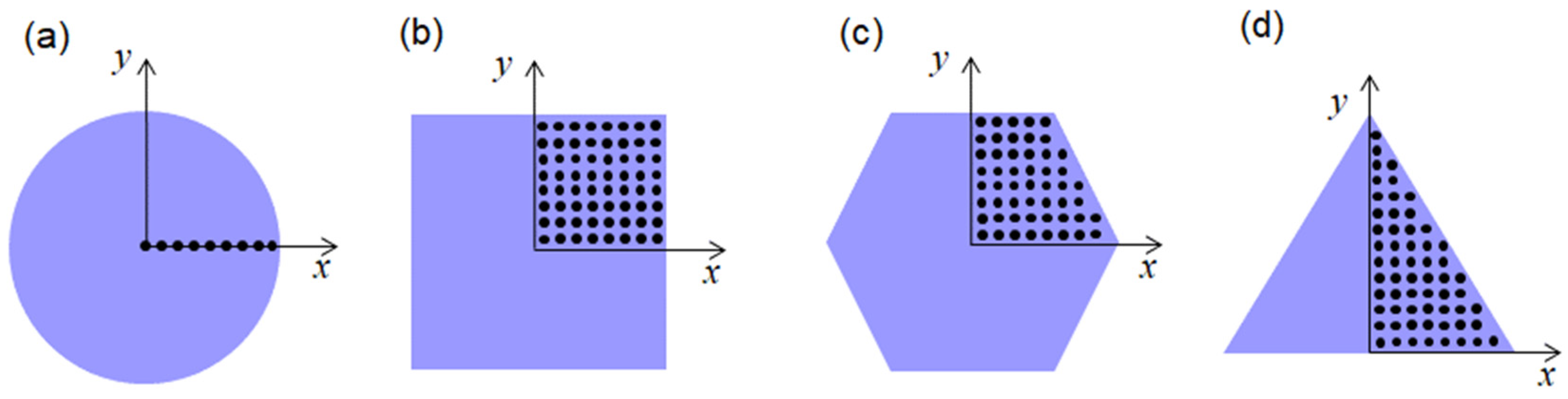 Crystals 14 00241 g002