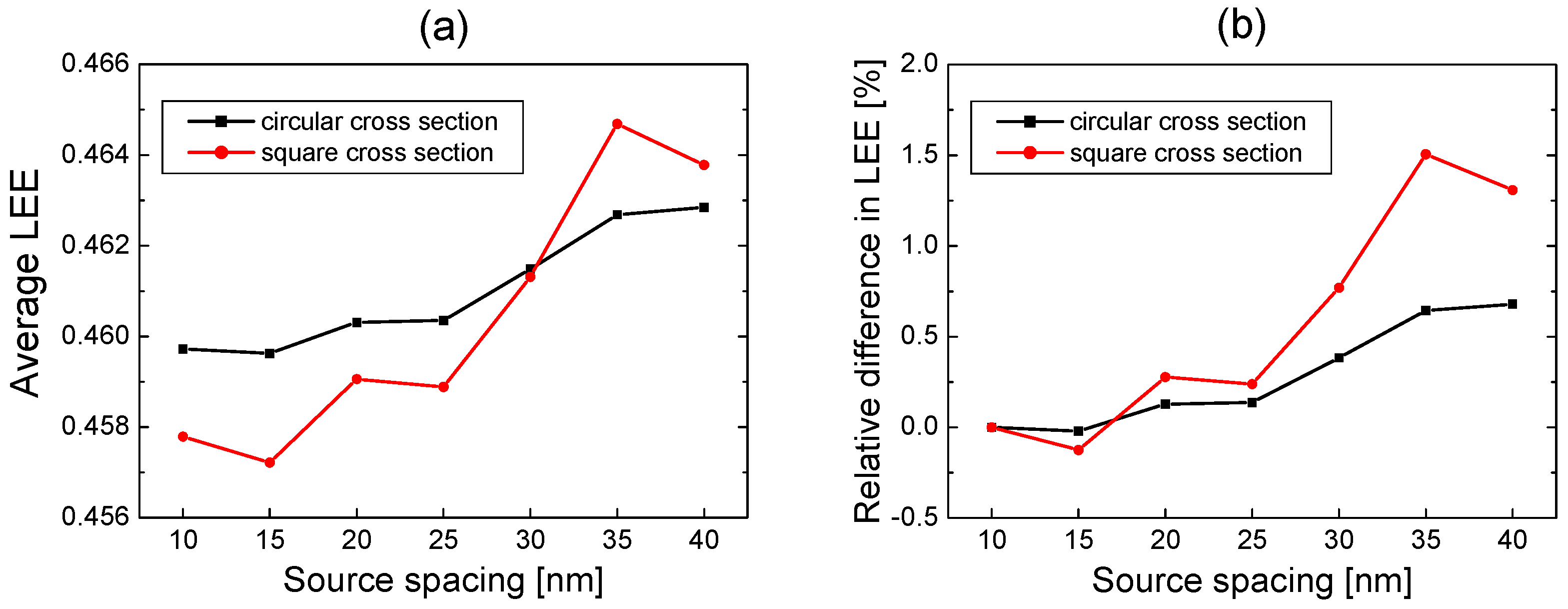 Crystals 14 00241 g003