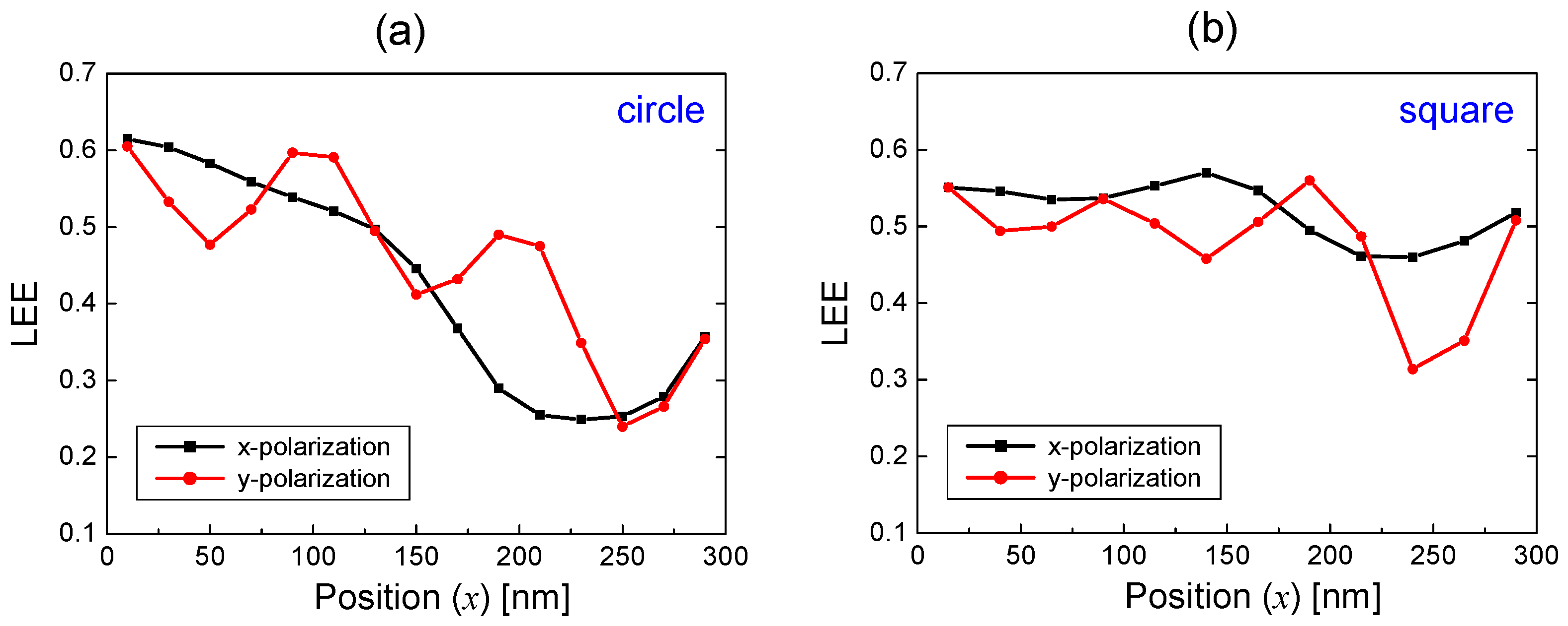 Crystals 14 00241 g004