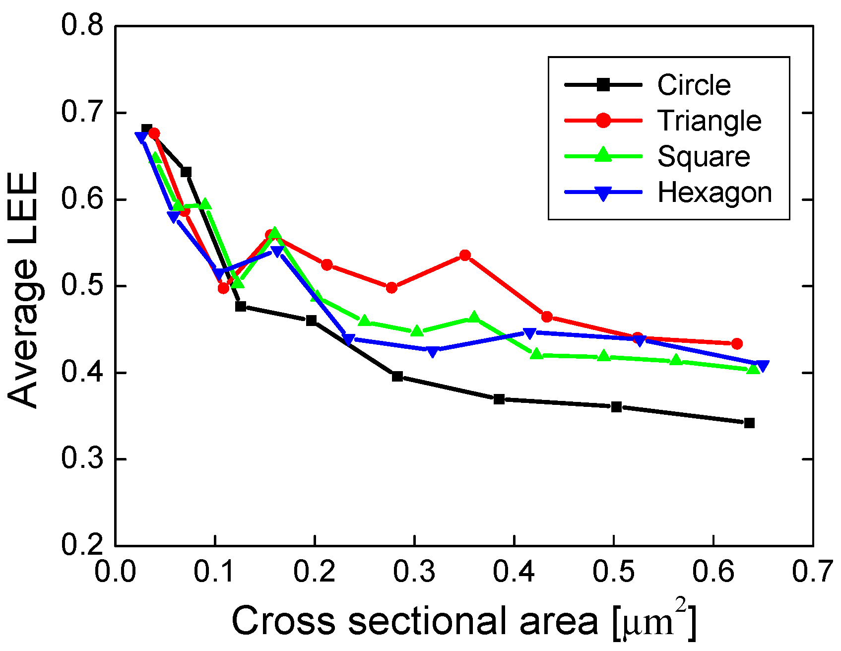 Crystals 14 00241 g006