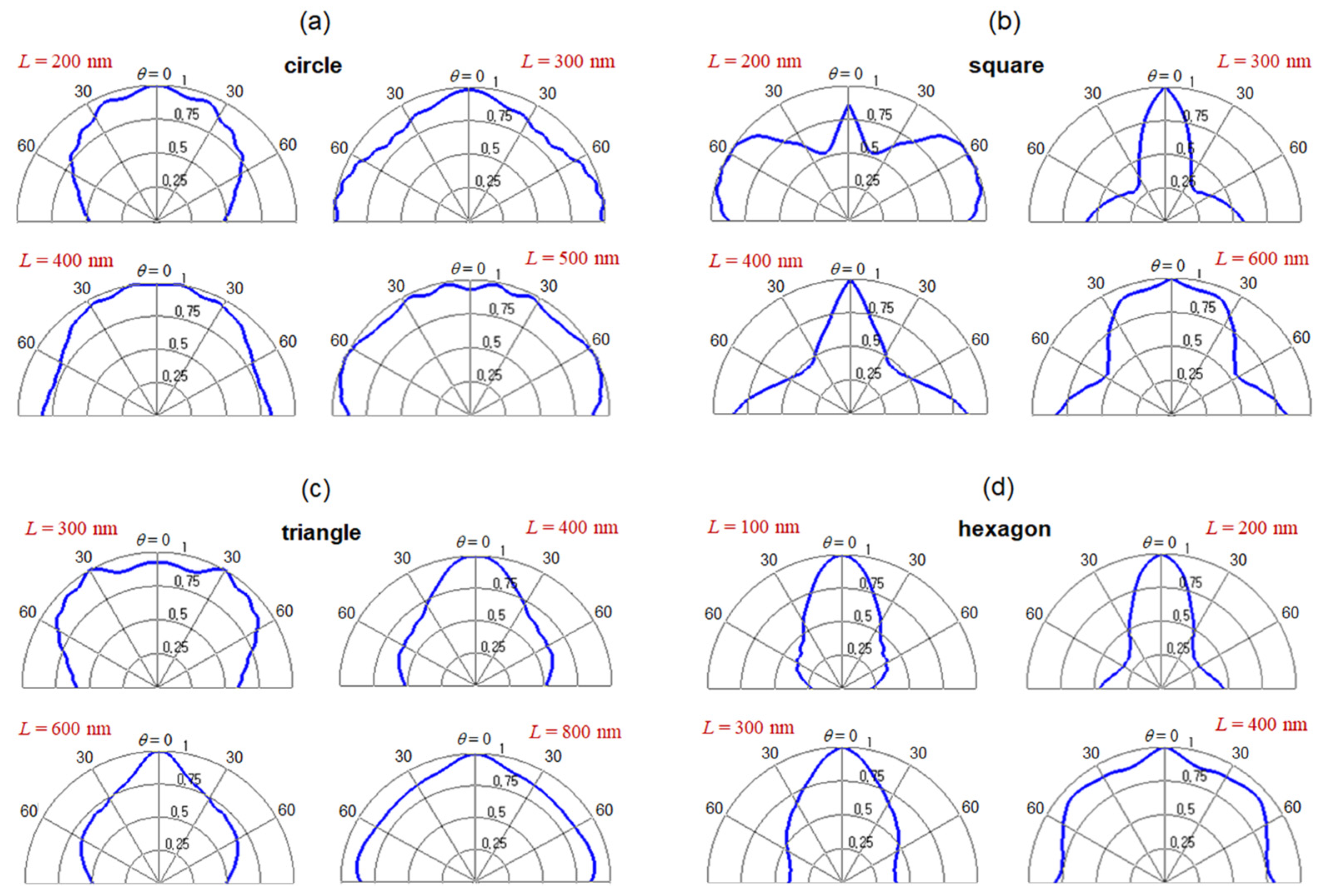 Crystals 14 00241 g009