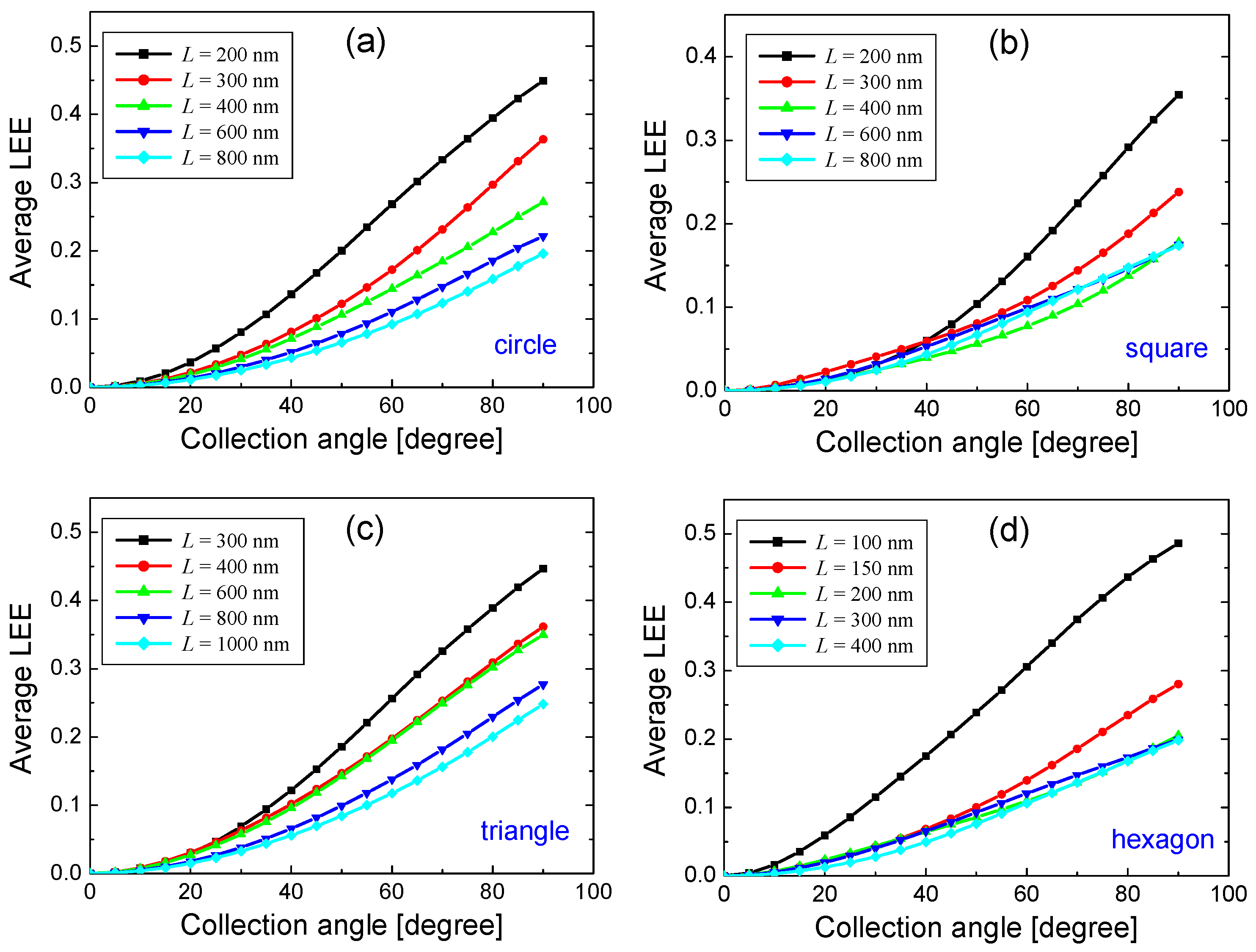 Crystals 14 00241 g010