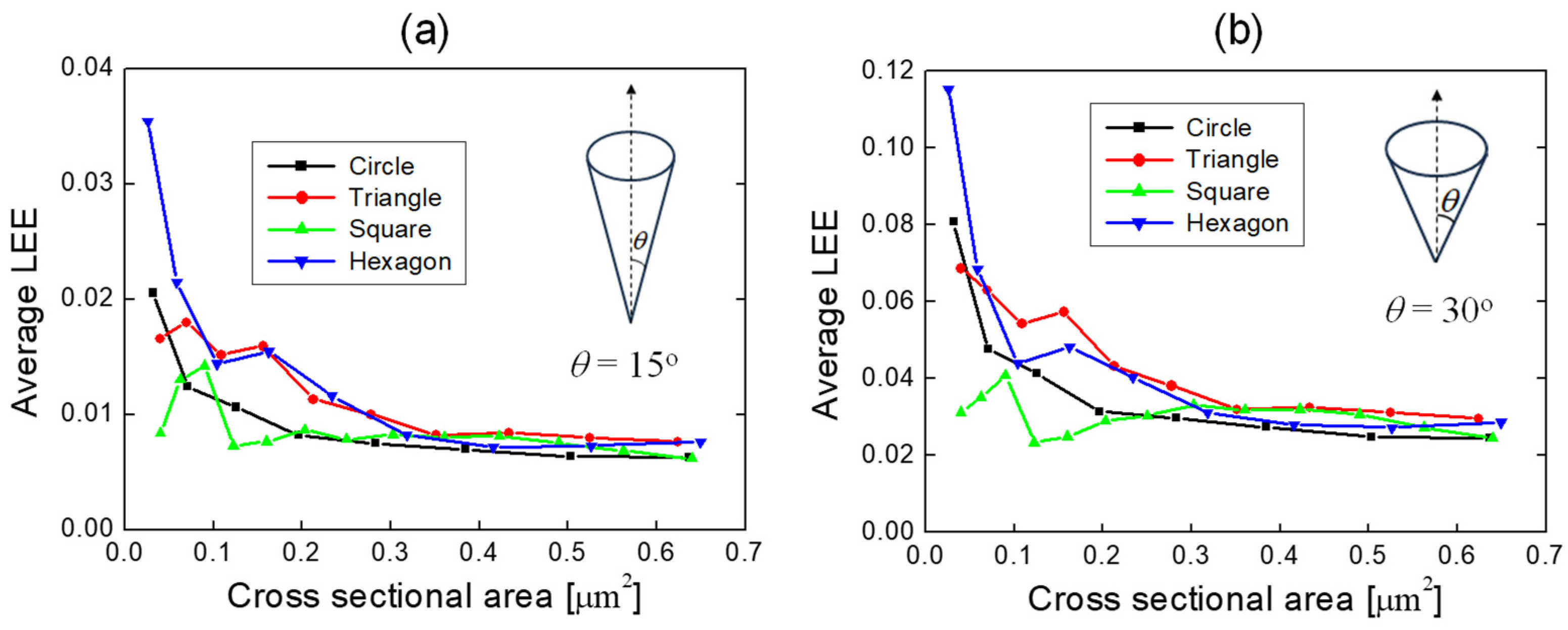 Crystals 14 00241 g011
