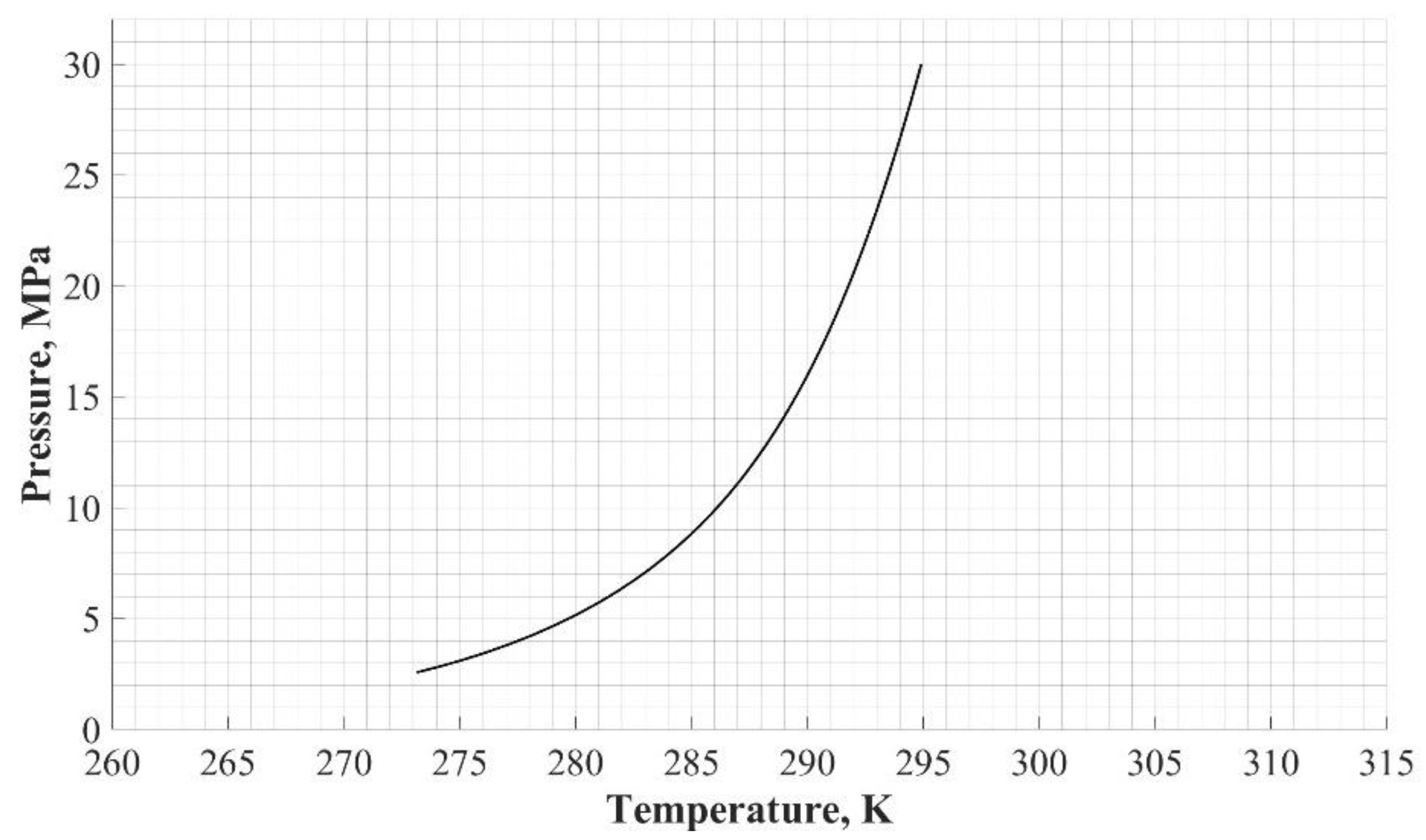 Crystals 14 00243 g002