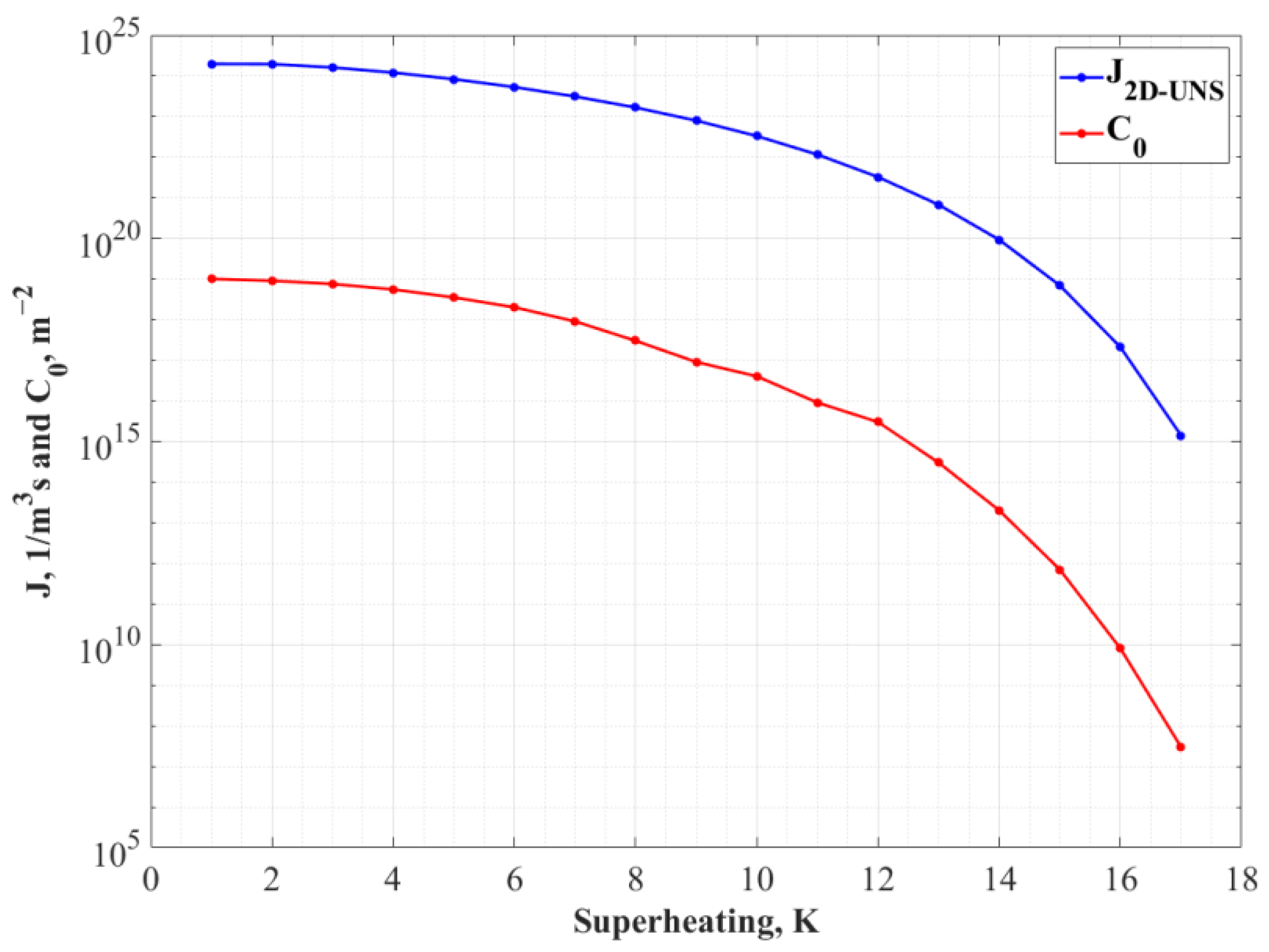 Crystals 14 00243 g004