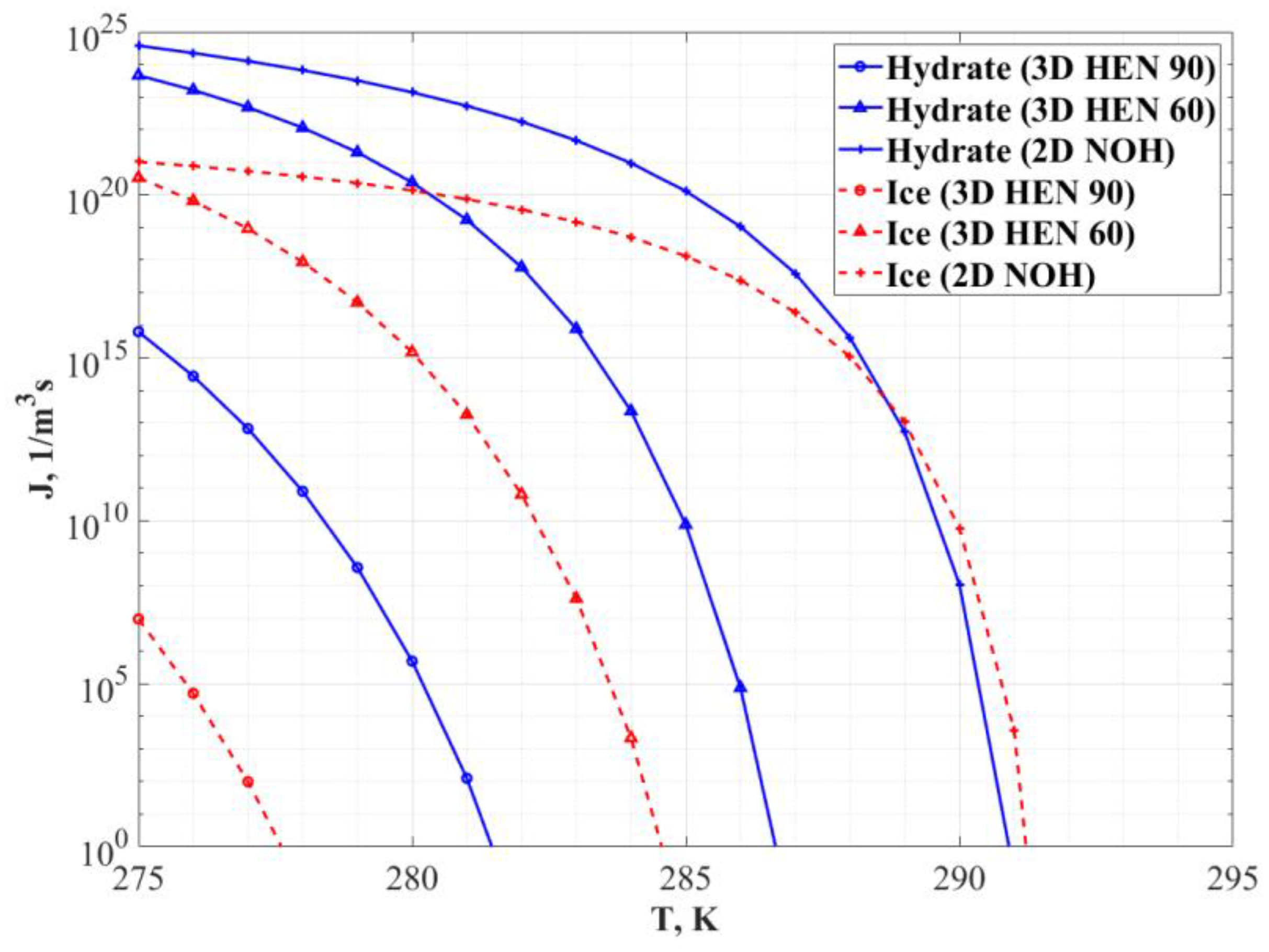 Crystals 14 00243 g006