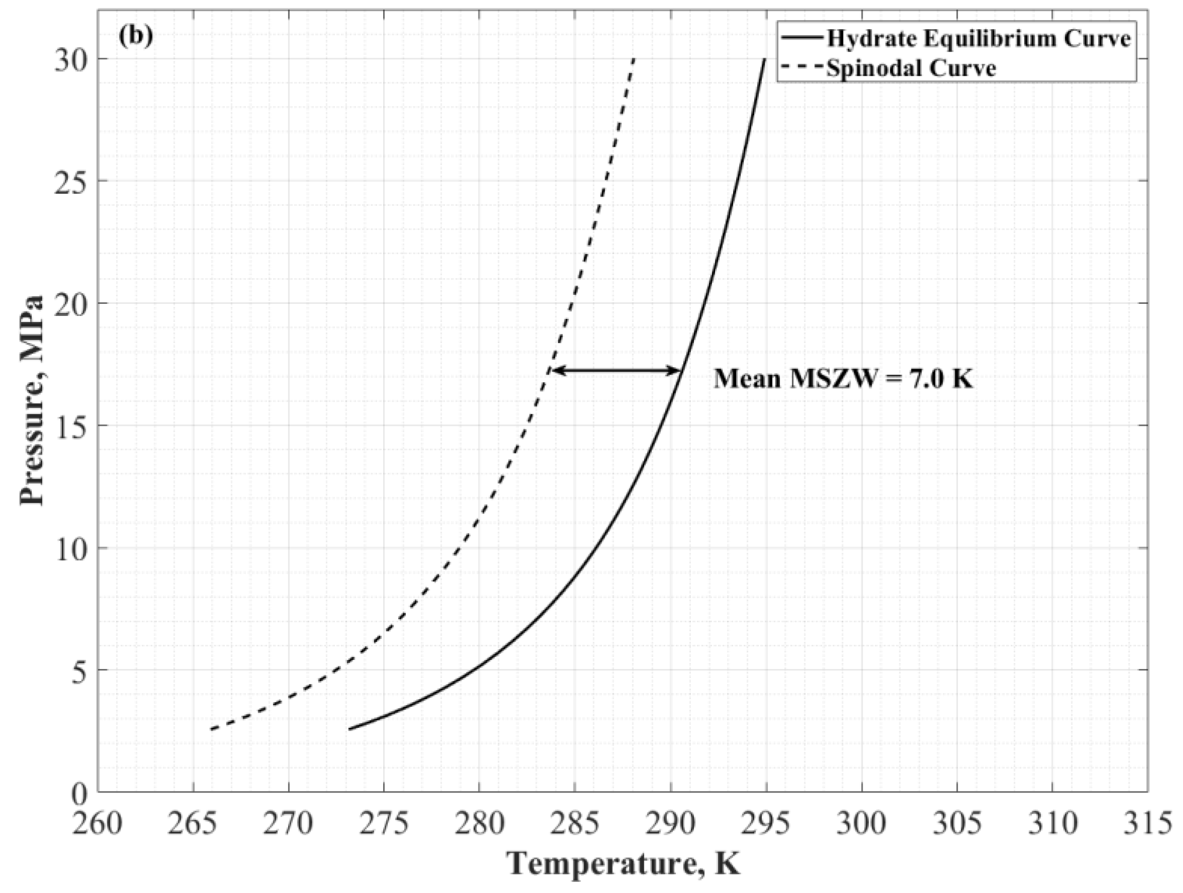 Crystals 14 00243 g008b