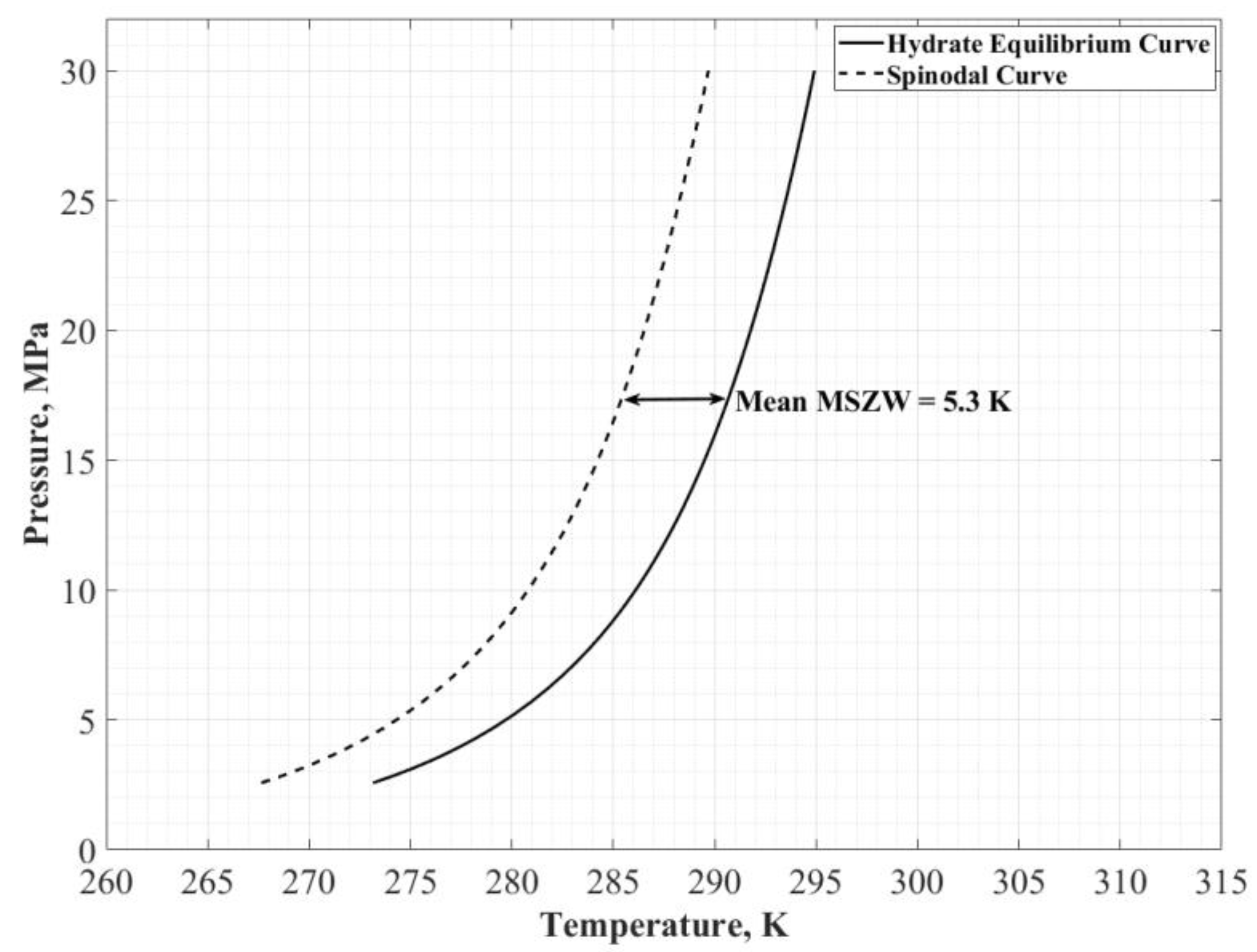 Crystals 14 00243 g009