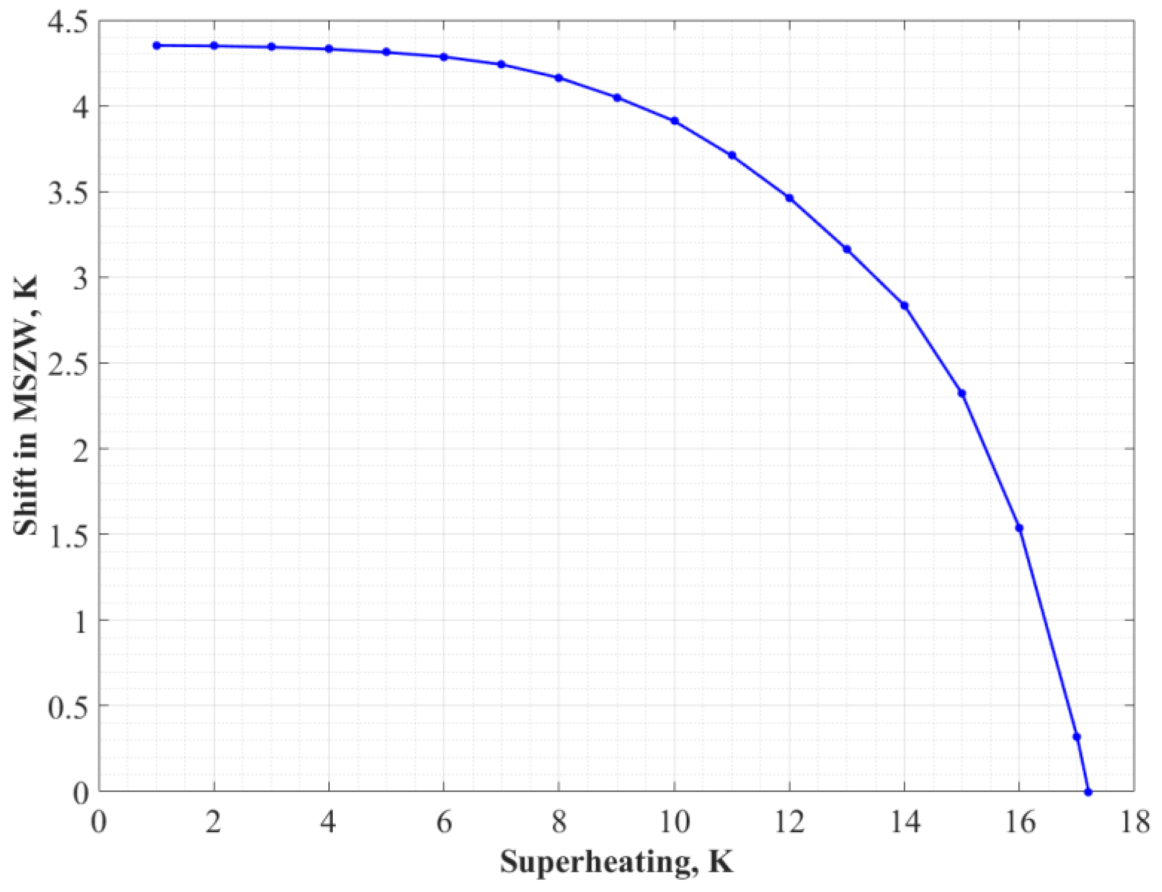 Crystals 14 00243 g010