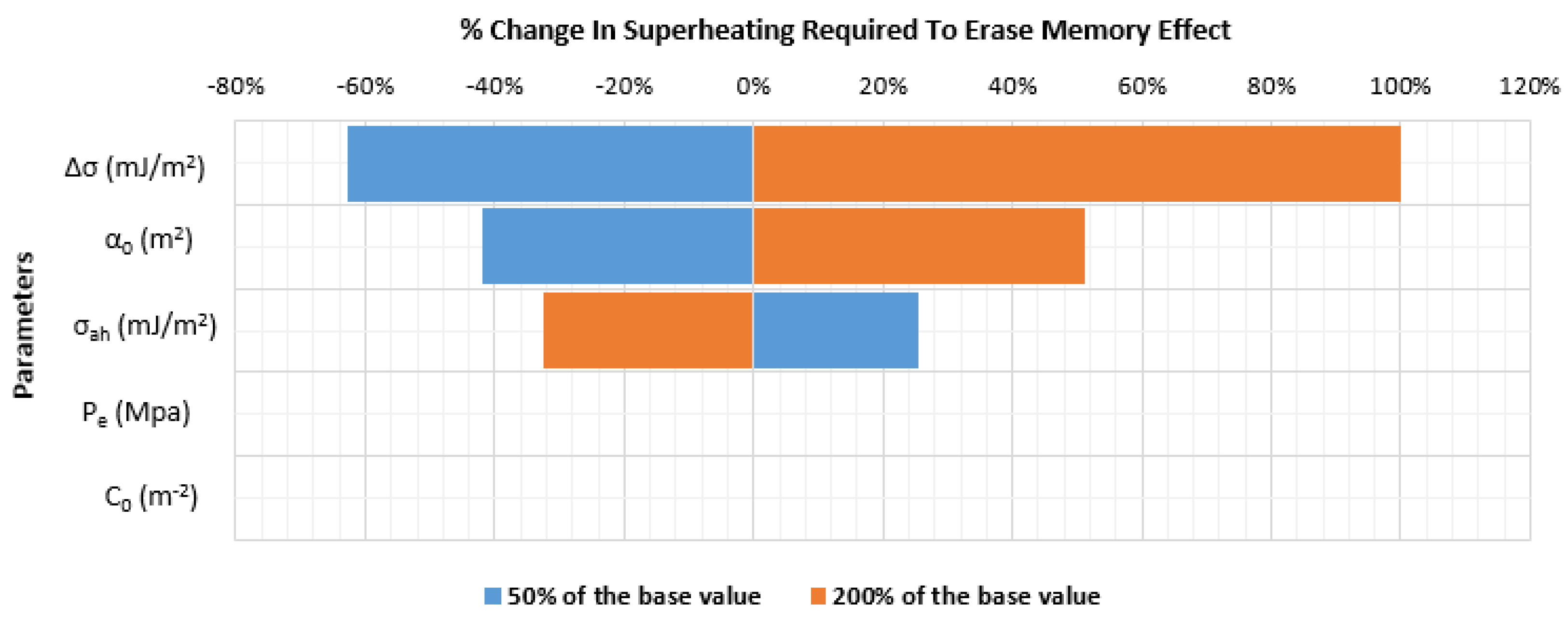 Crystals 14 00243 g014