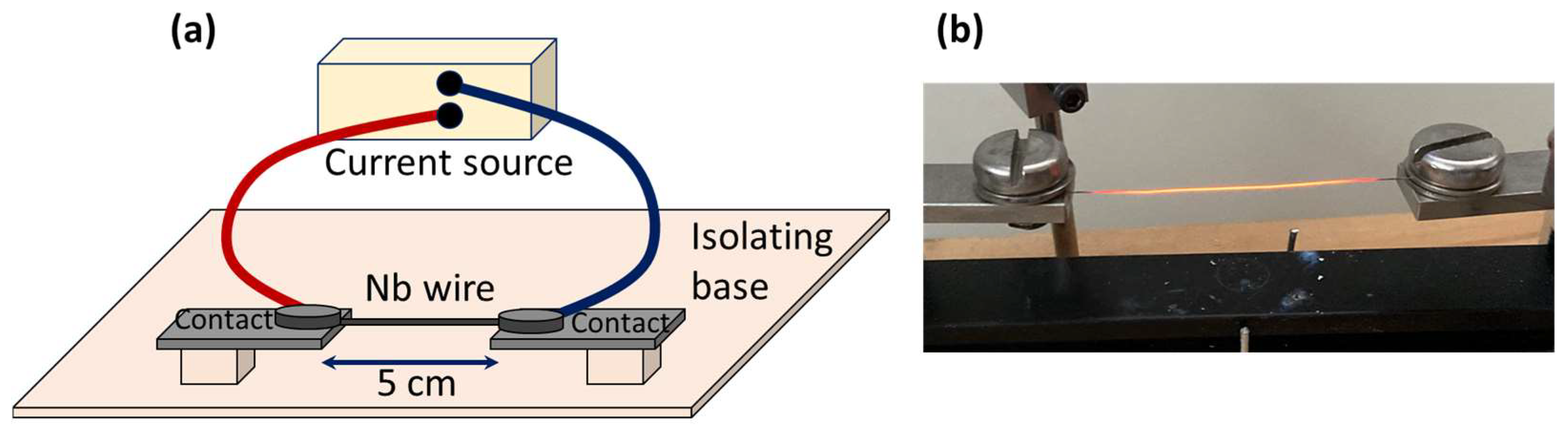 Crystals 14 00245 g001