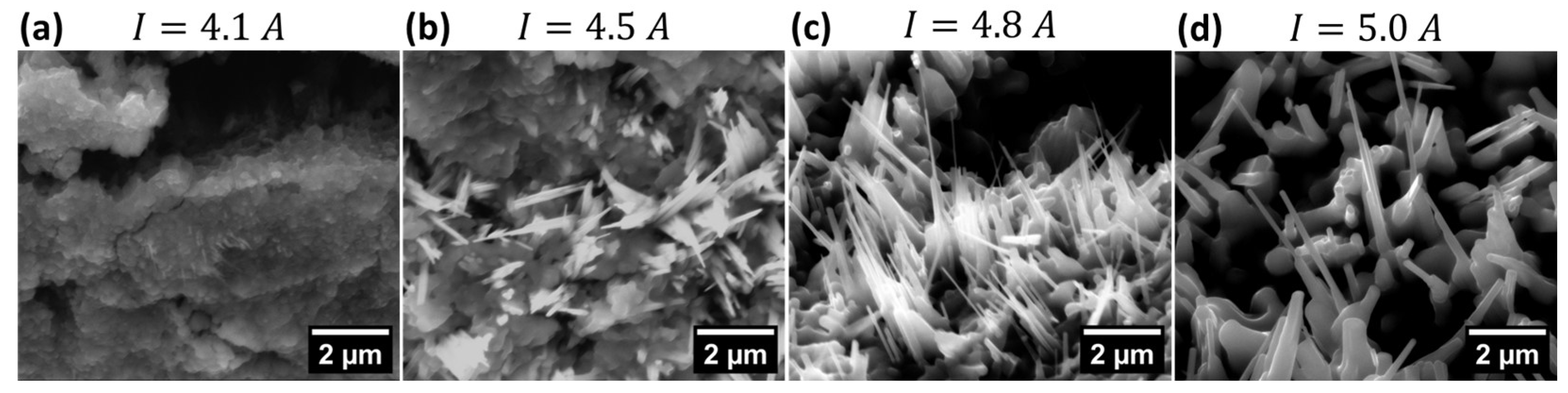 Crystals 14 00245 g003