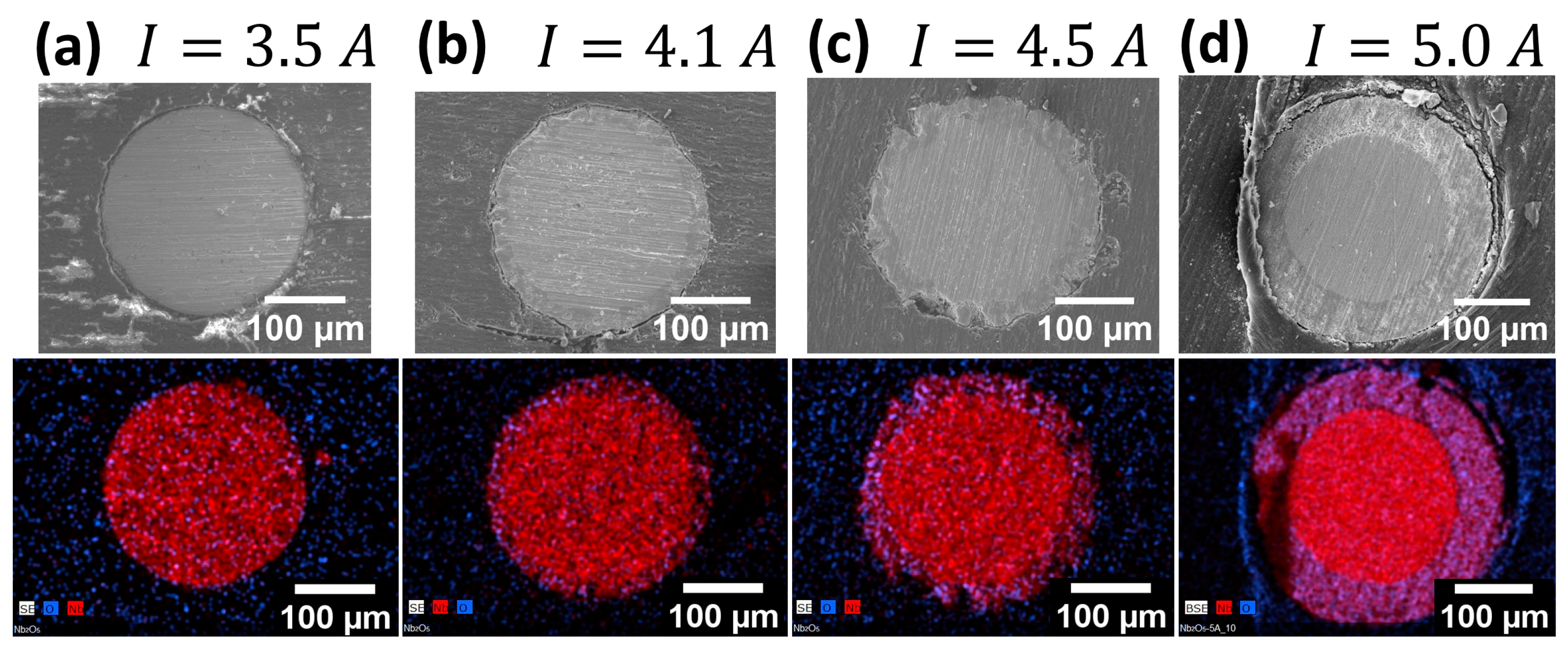 Crystals 14 00245 g006