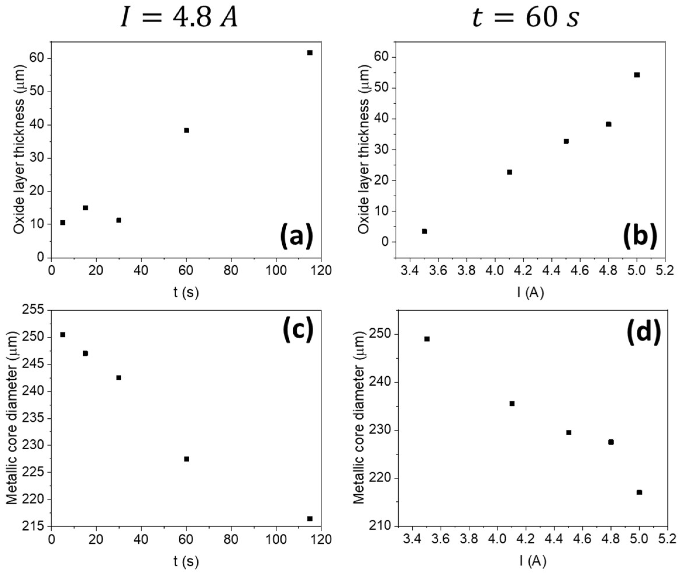 Crystals 14 00245 g008