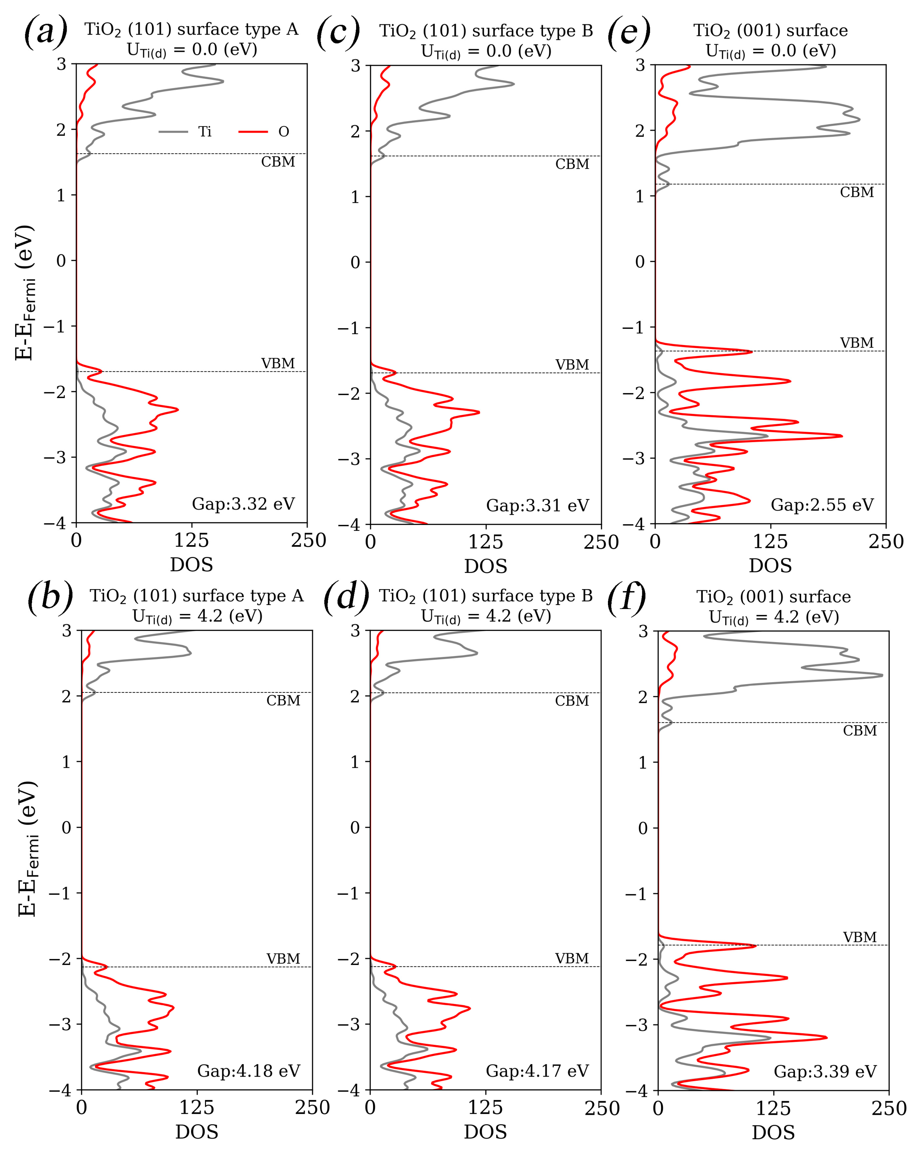 Crystals 14 00247 g002