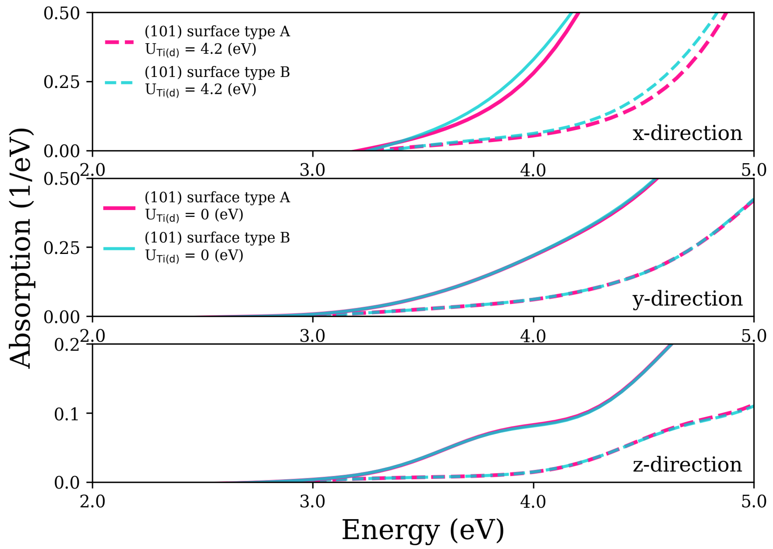 Crystals 14 00247 g003