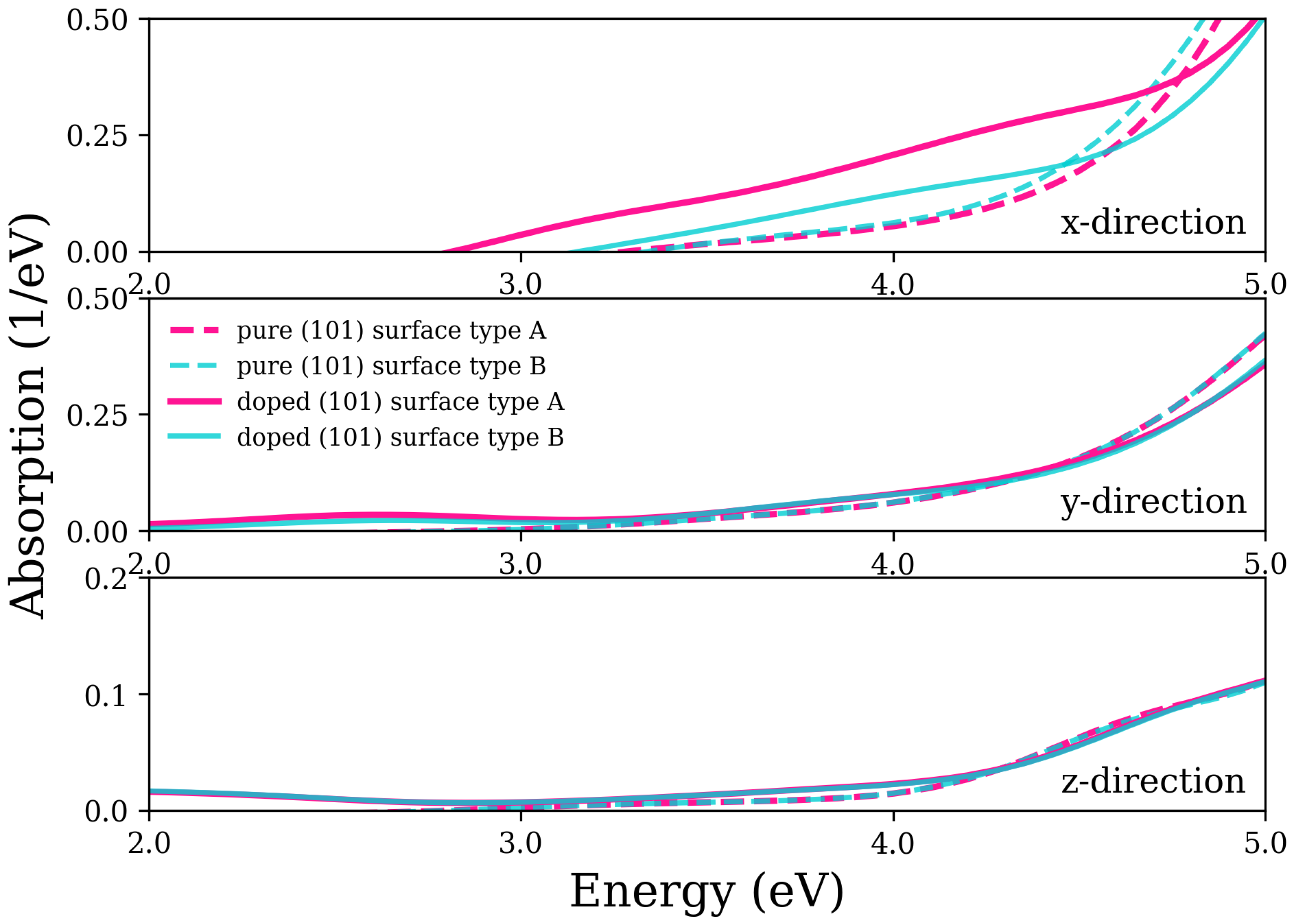 Crystals 14 00247 g005