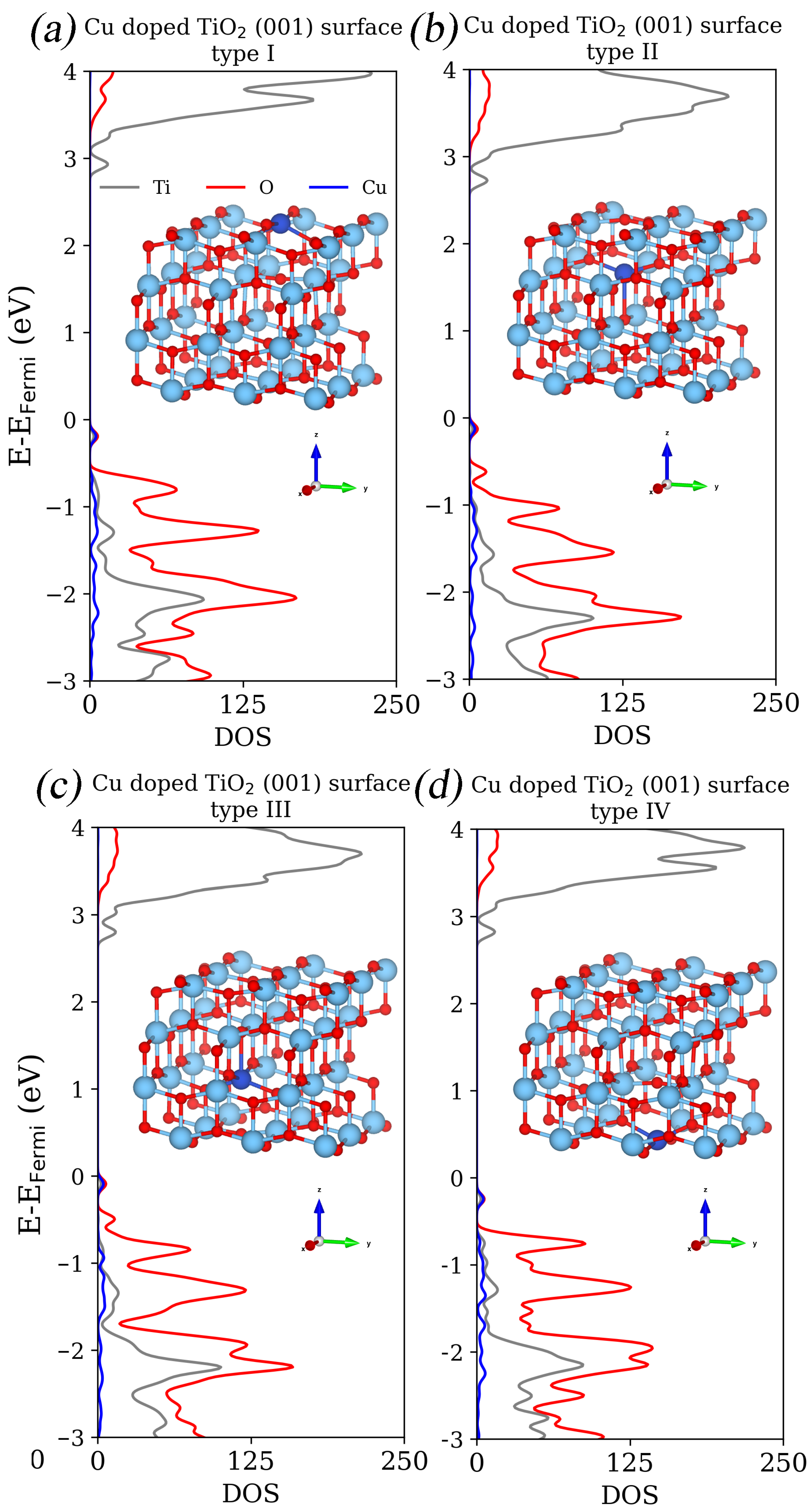 Crystals 14 00247 g006