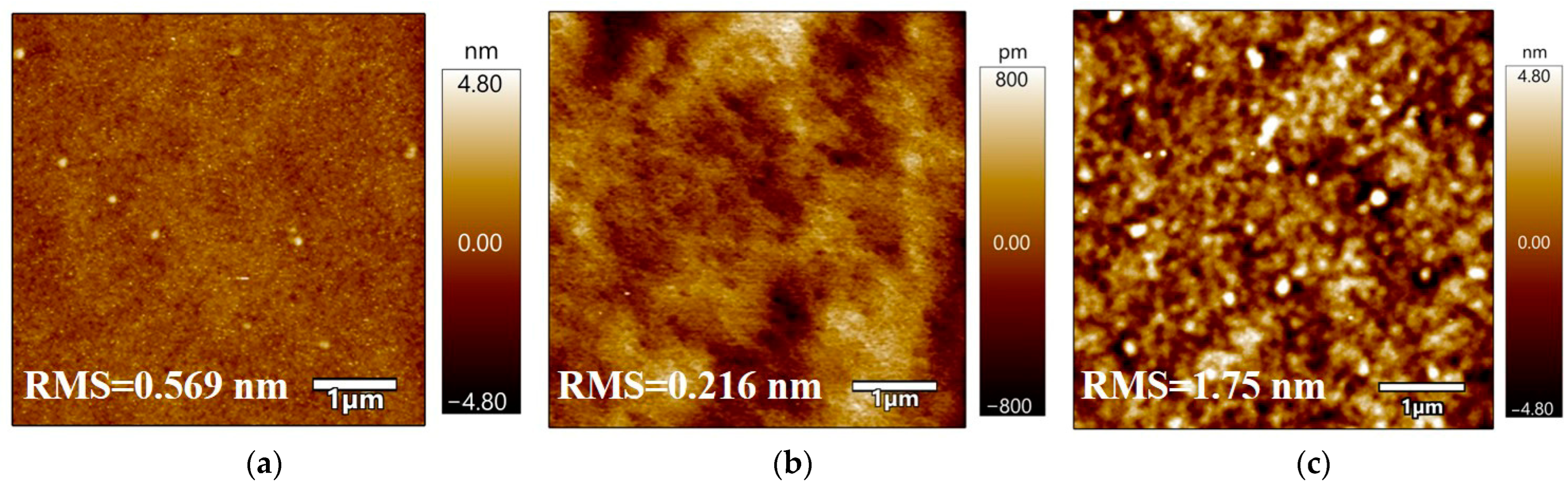 Crystals 14 00253 g003