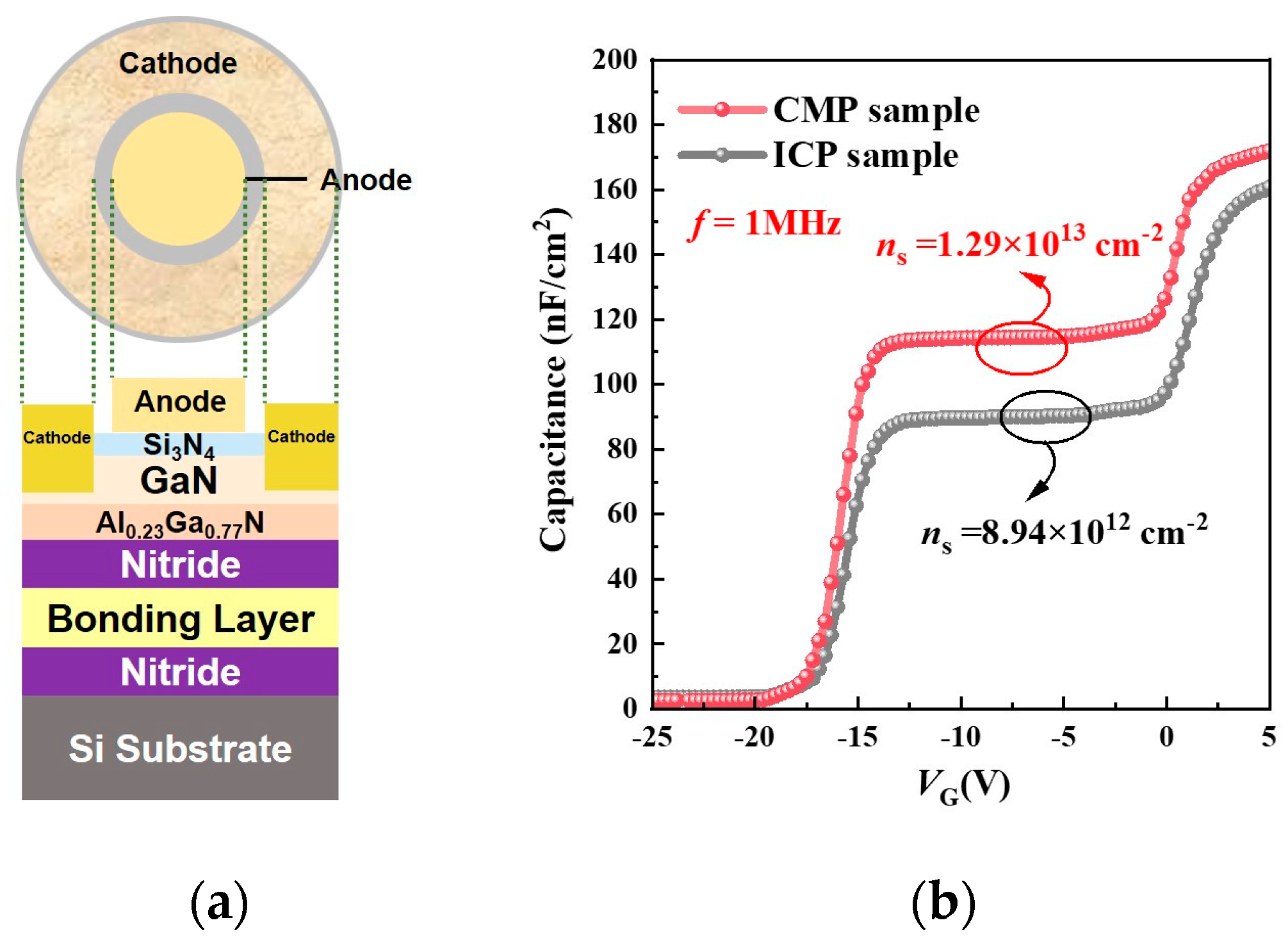 Crystals 14 00253 g006