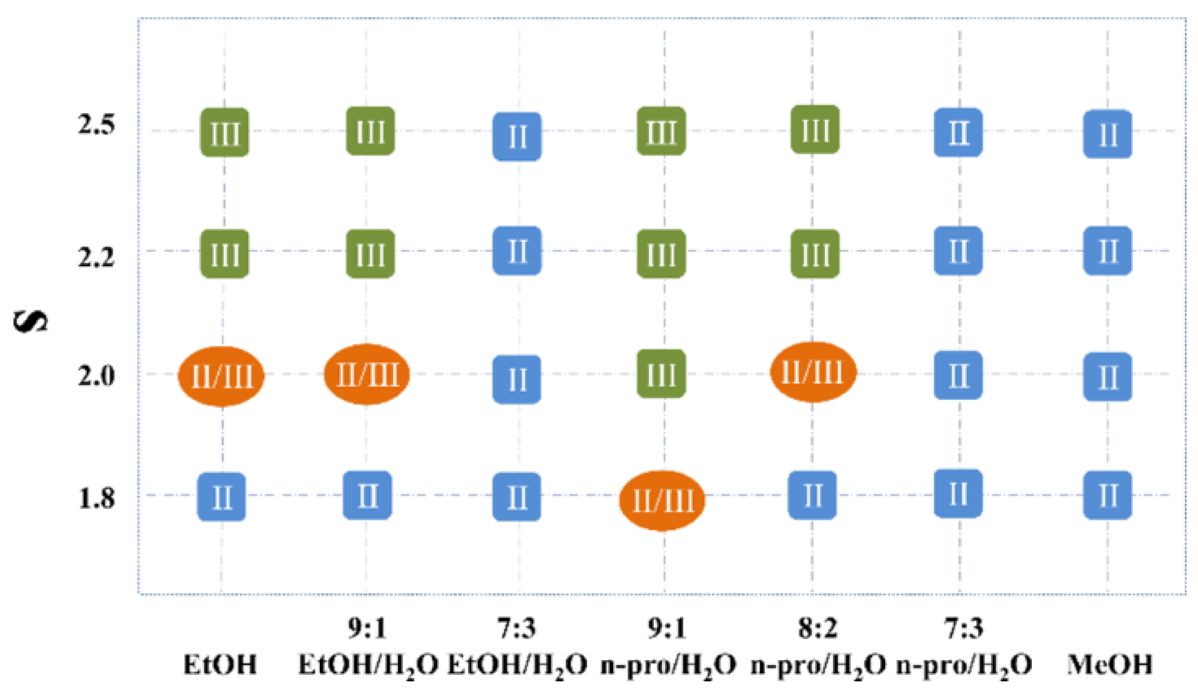 Crystals 14 00257 g008 Crystals 14 00257 g008