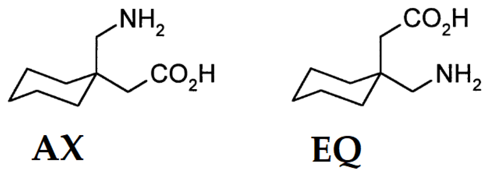 Crystals 14 00257 g009 Crystals 14 00257 g009