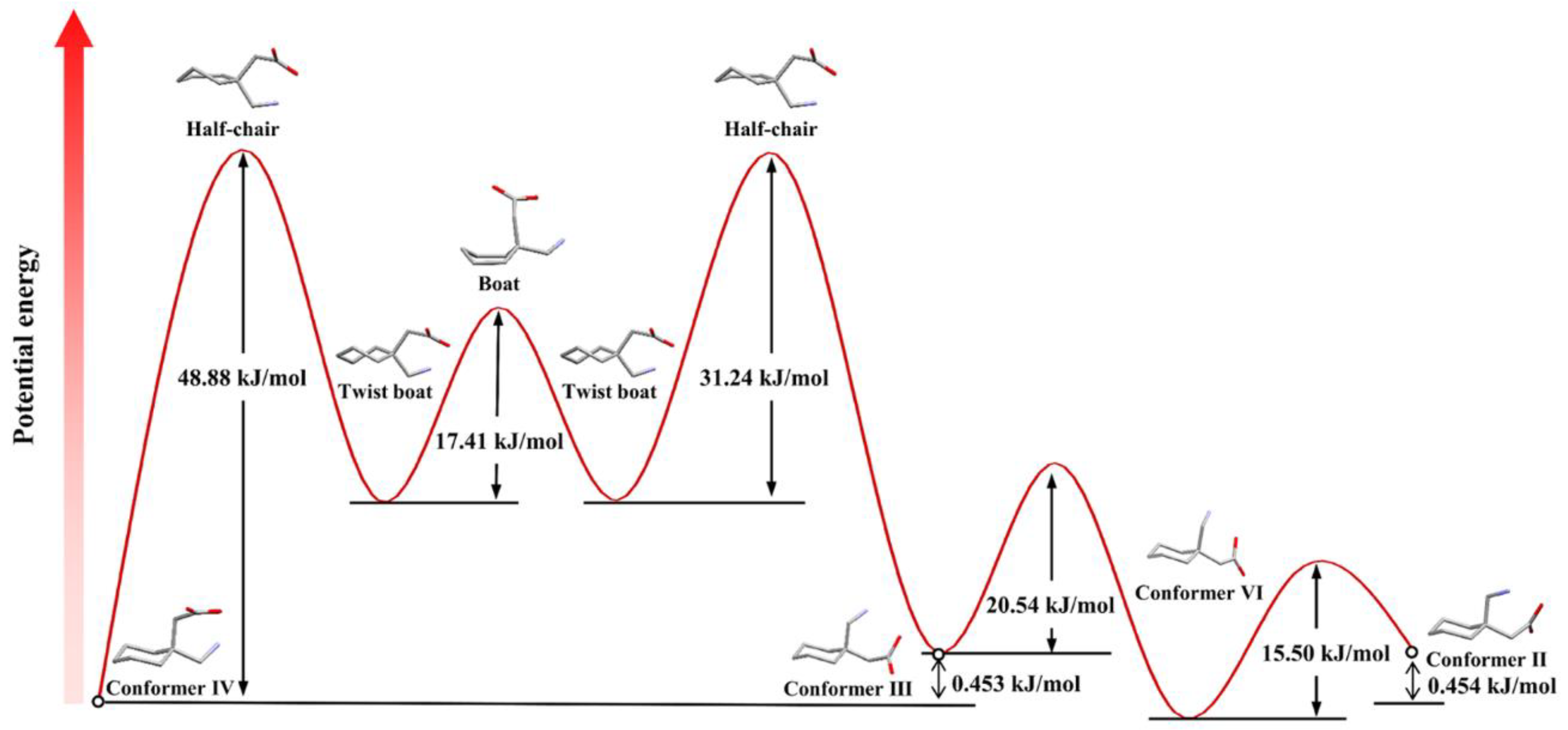 Crystals 14 00257 g010 Crystals 14 00257 g010