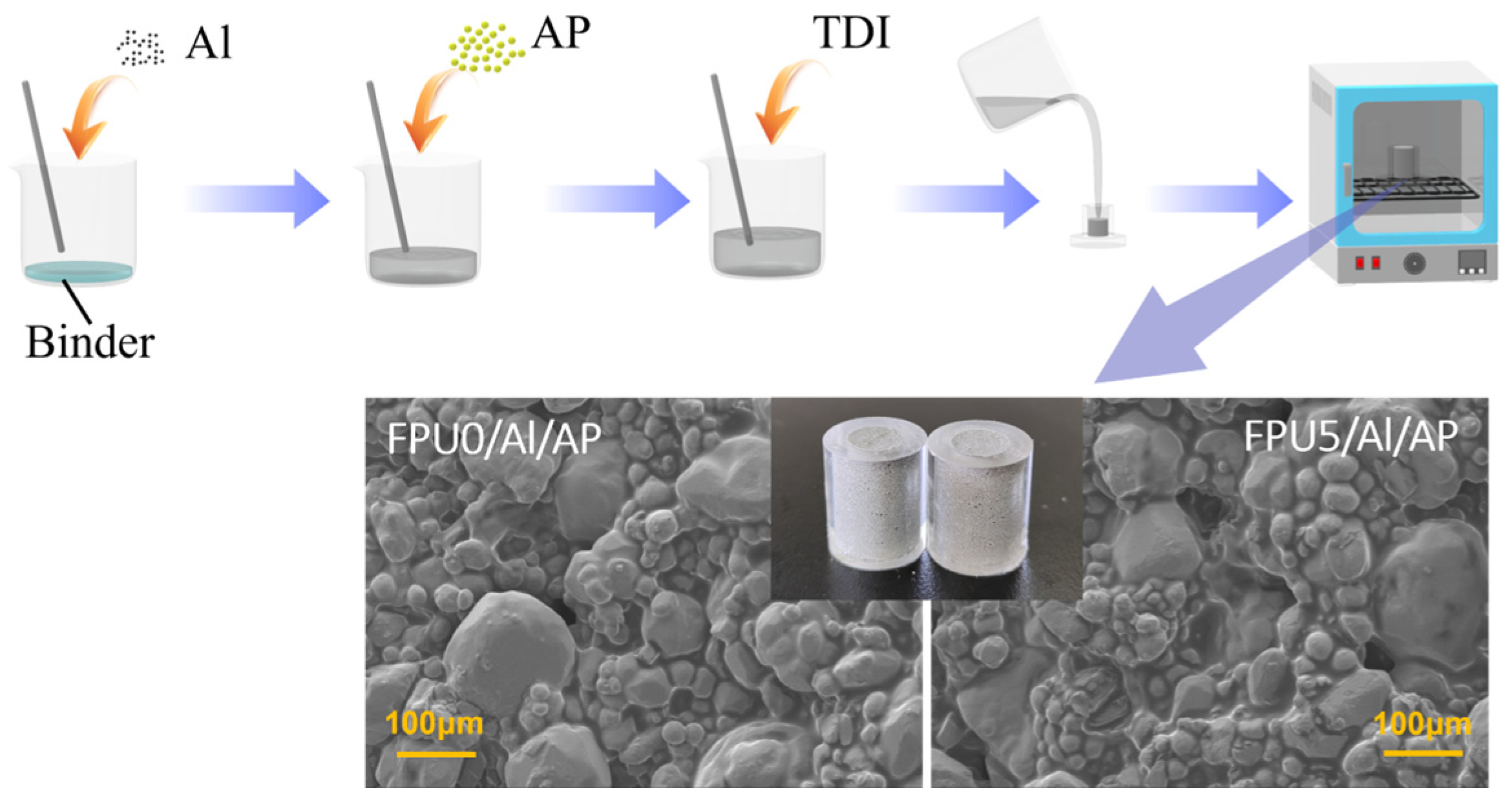 Crystals 14 00258 g003