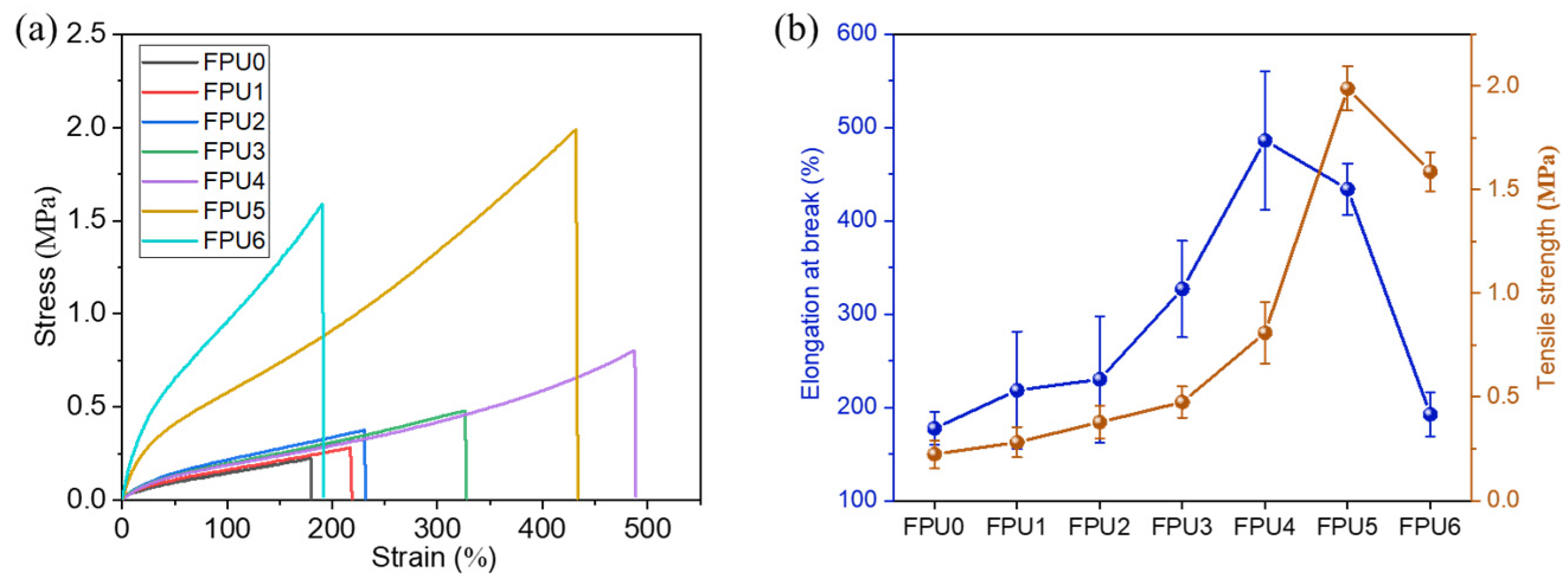 Crystals 14 00258 g004