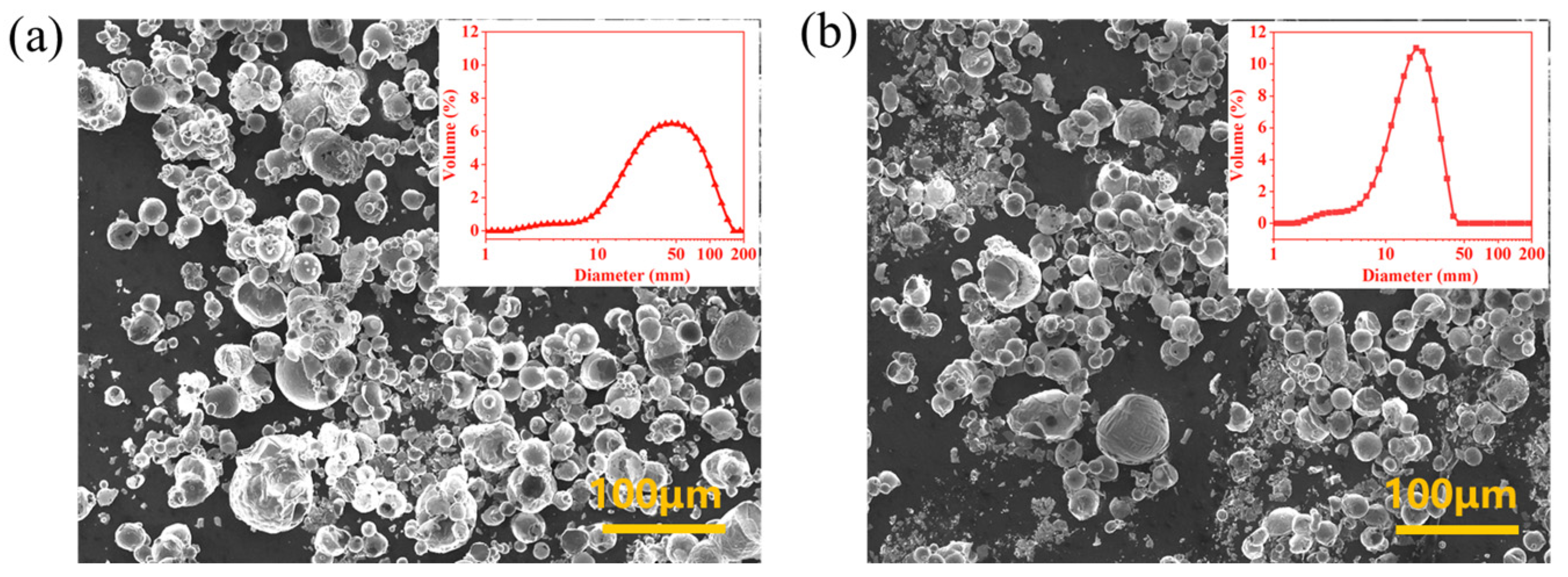 Crystals 14 00258 g008