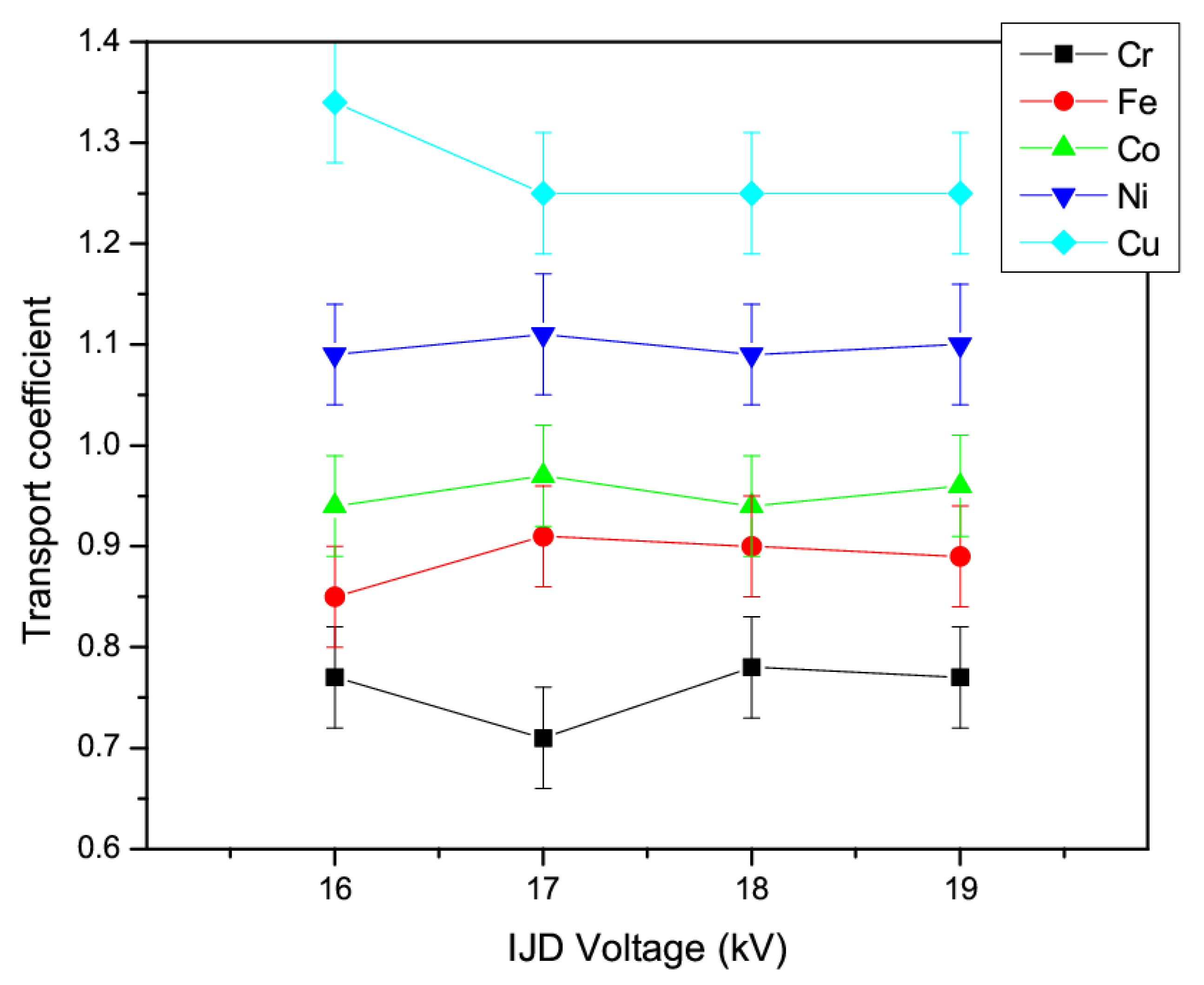 Crystals 14 00263 g004
