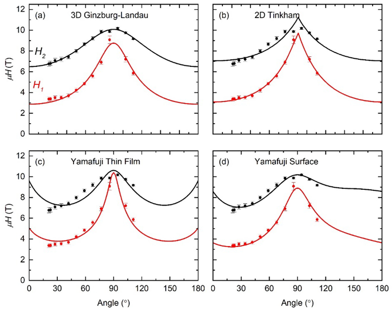 Crystals 14 00264 i001