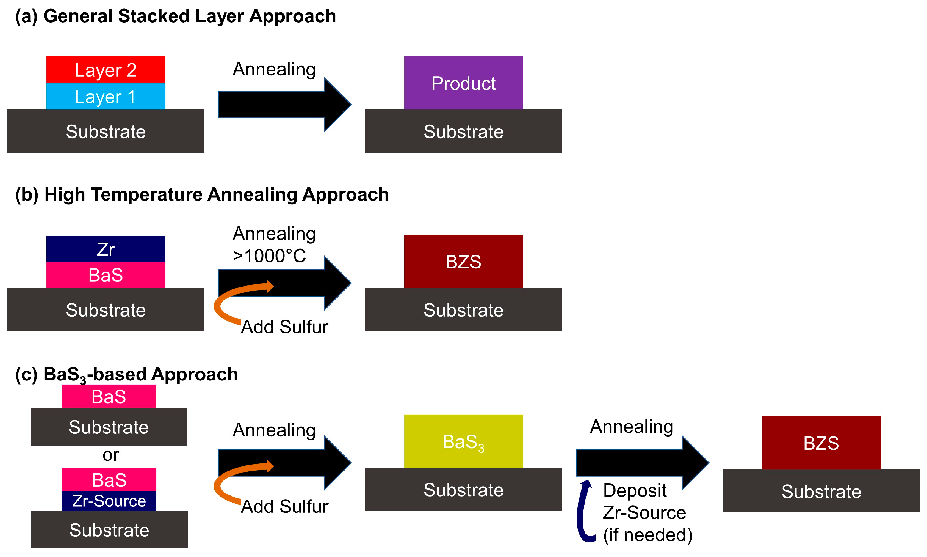 Crystals 14 00267 g001